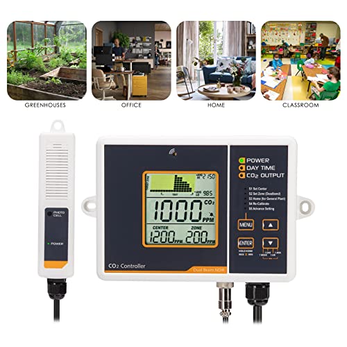 CO2 Controller Sensor เครื่องวัดและควบคุมก๊าซคาร์บอนไดออกไซด์ CO2 Monitor ควบคุมการเปิด-ปิด อัตโนมัติ