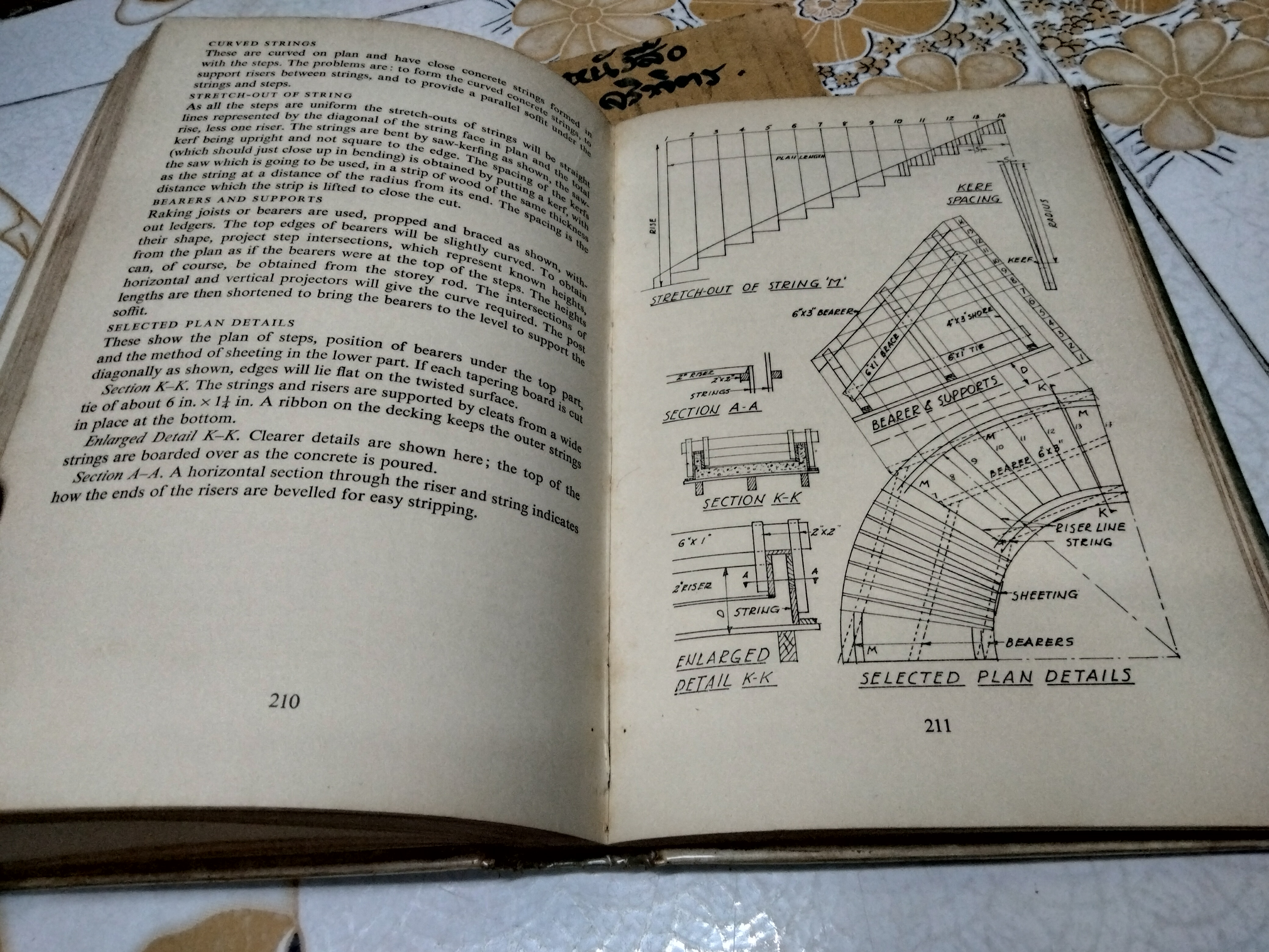 FORMWORK TO CONCRETE, C. K. AUSTIN , 1966 **สินค้าหมด**