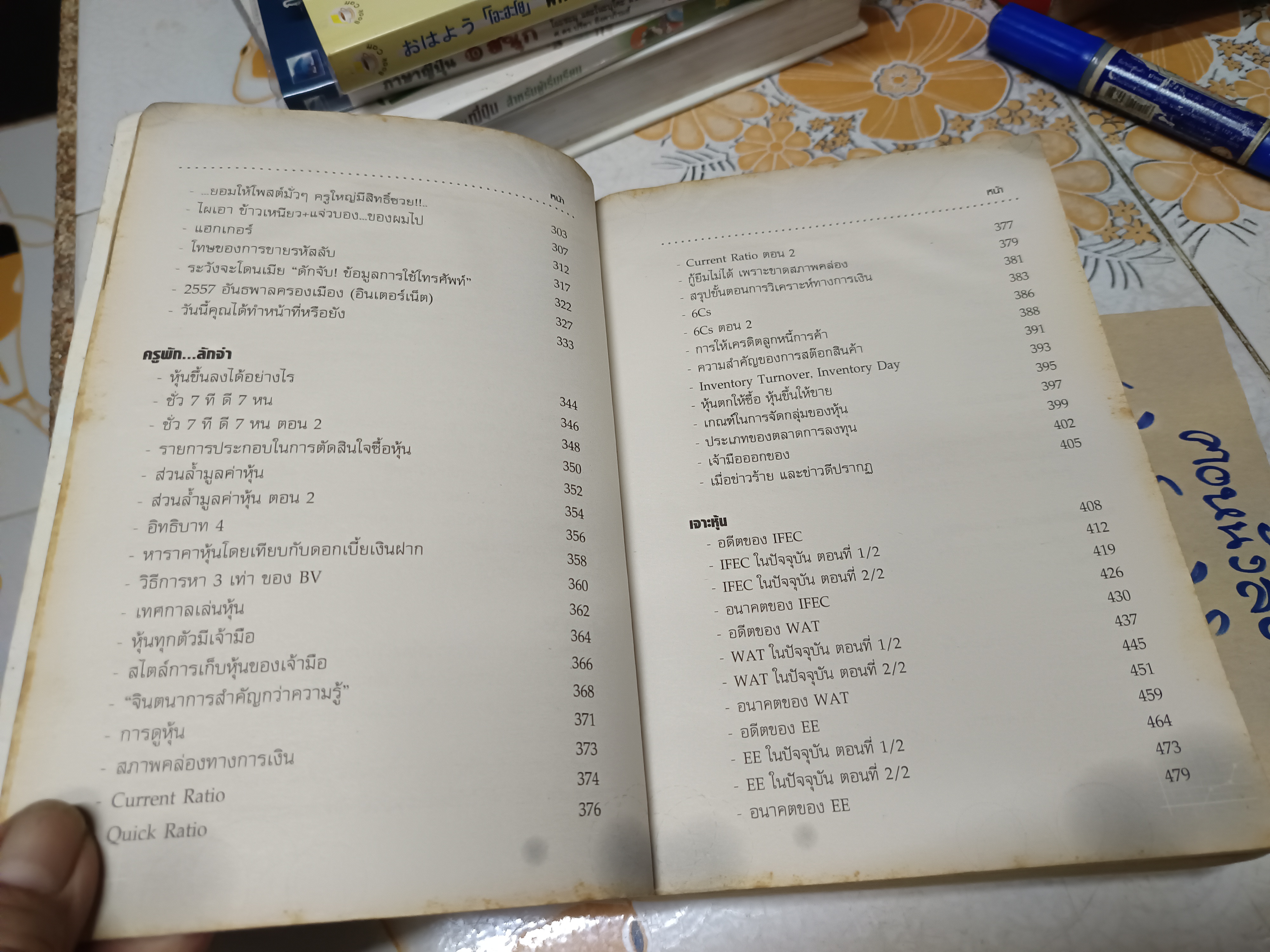 ห้องเรียน โรงเรียนสอนเล่นหุ้น เล่ม 1 โดย ชาย กิตติคุณาภรณ์ และคณะ พิมพ์ปีพ.ศ 2558 **เนื้อกระดาษเหลือง (สินค้าหมด)