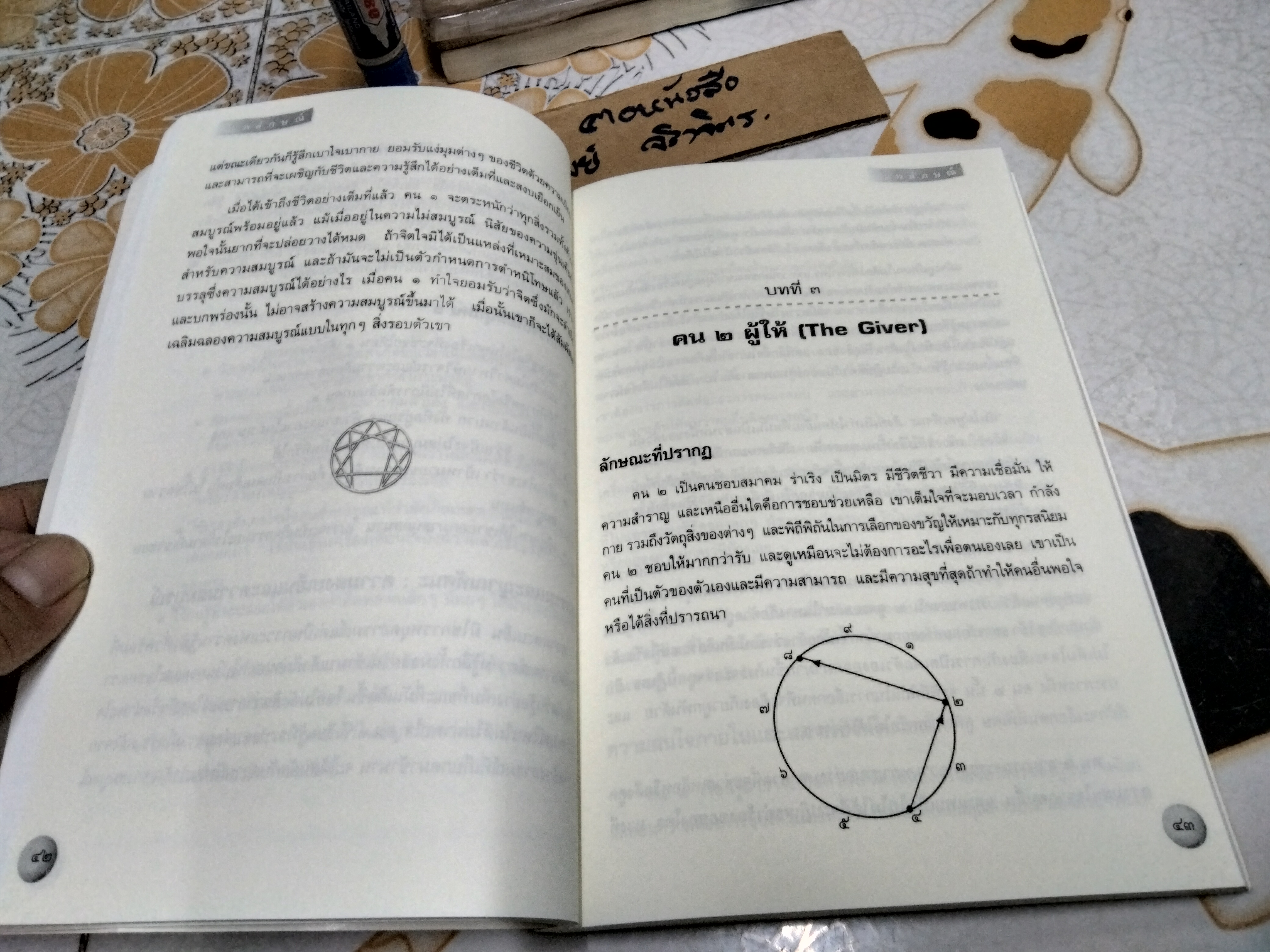 นพลักษณ์ แผนที่เข้าถึงคนเข้าถึงตน (Principles of the Enneagram) โดย คาร์เรน เวบบ์ แปลโดย สันติกโรภิกขุ (ปกมีรอยพับ) **สินค้าหมด**