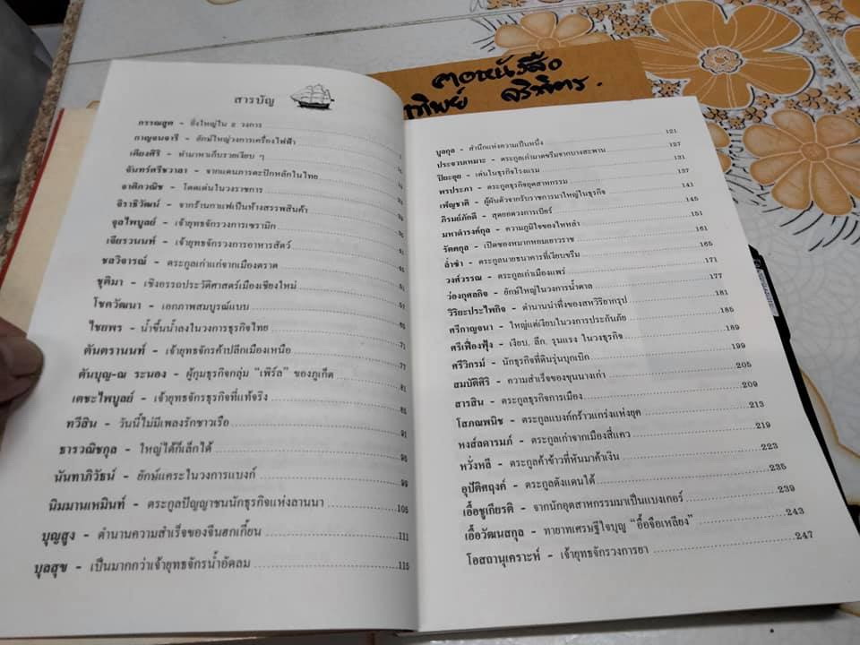 เกิดมารวย แหวกสาแหรก 45 ตระกูลเศรษฐี โดย วีระ ธีรภัทร **สินค้าหมด**
