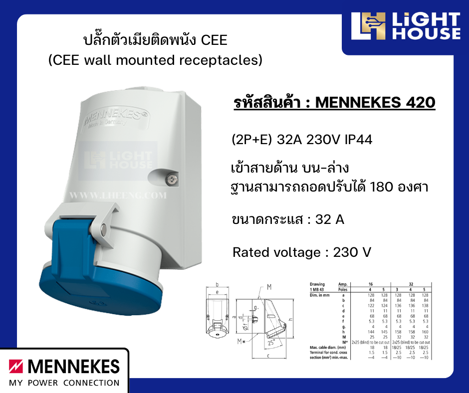 MENNEKES 420 ปลั๊กตัวเมียติดพนัง (2P+E) 32A 230V IP44