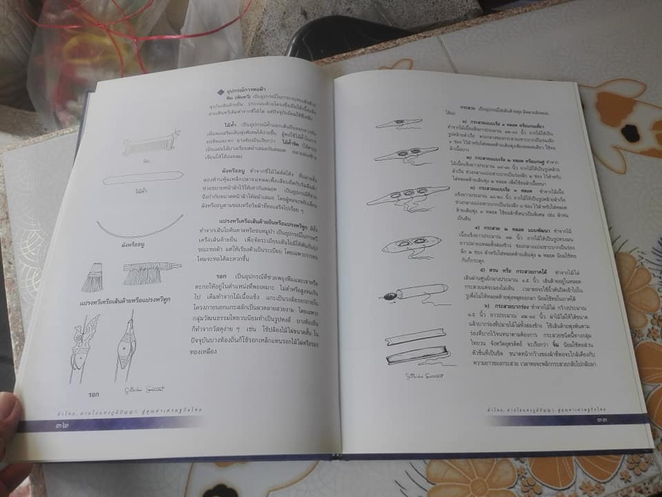 หนังสือ ผ้าไทย-สายใยแห่งภูมิปัญญา..สู่คุณค่าเศรษฐกิจไทย **สินค้า