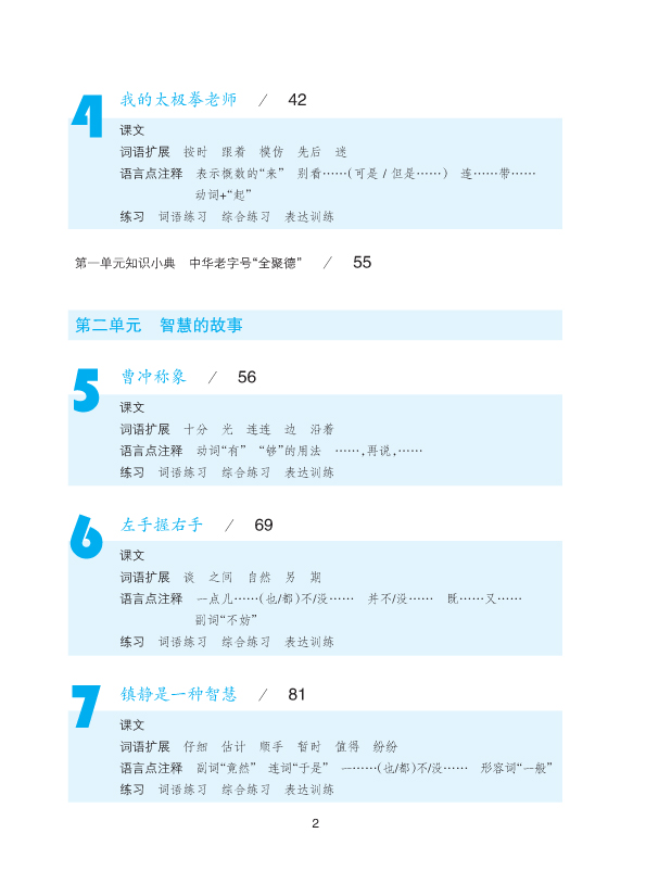 ตำราเรียนภาษาจีน Road to Success: Upper Elementary เล่ม 1+MP3 成功之路 进步篇1(含1CD)Road to Success: Upper Elementary Vol. 1+MP3