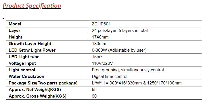 ตู้ปลูกผัก machine vegetable plant factory