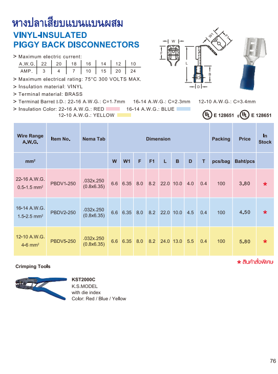 หางปลาเสียบแบนแบบผสมตัวผู้ตัวเมีย