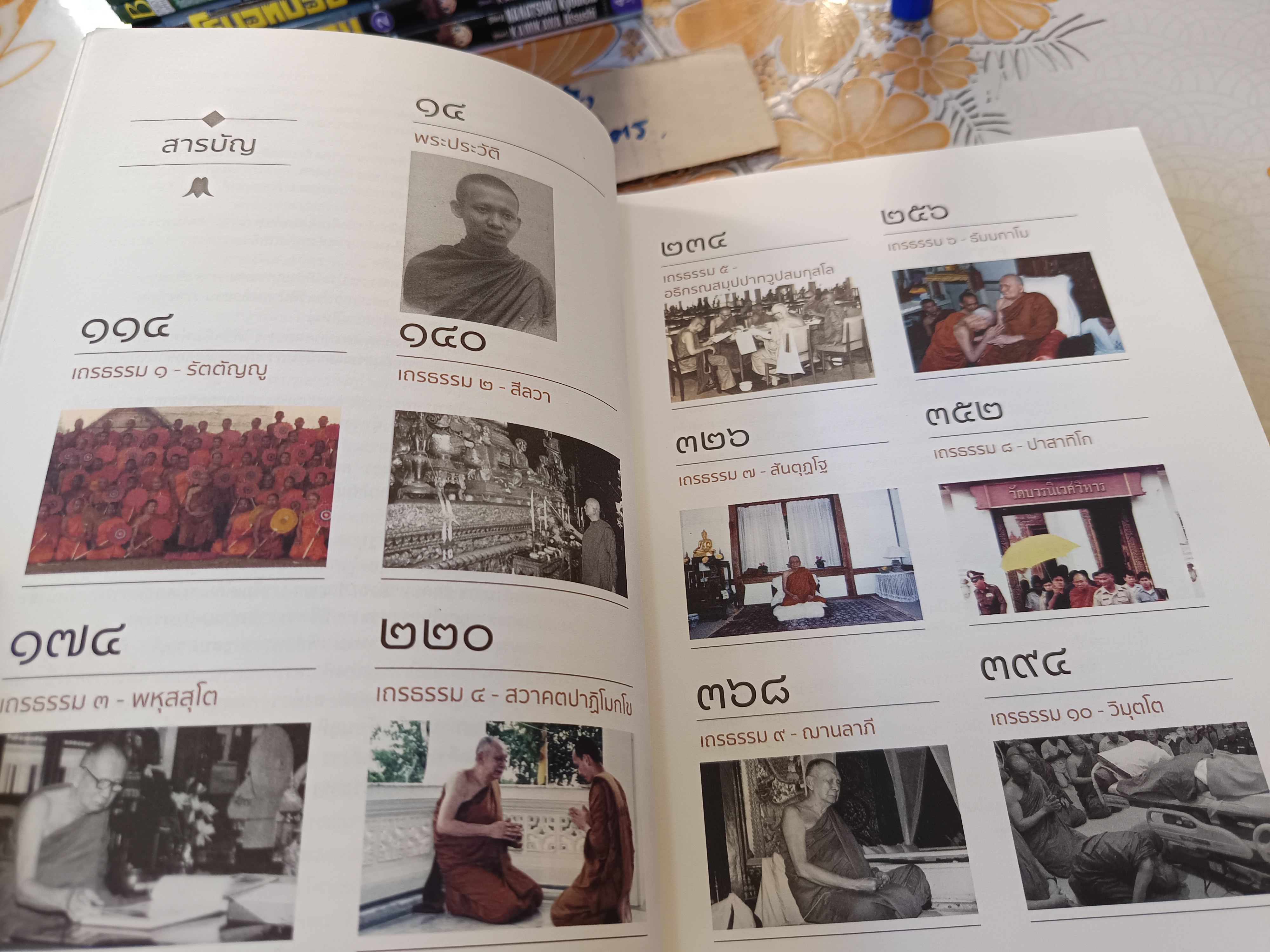 (ขายรวม 2 เล่ม) บวรธรรมบพิตร + บวรธรรมบพิตร (ประมวลพระรูป) พระประวัติสมเด็จพระญาณสังวร สมเด็จพระสังฆราช สกลมหาสังฆปริณายก