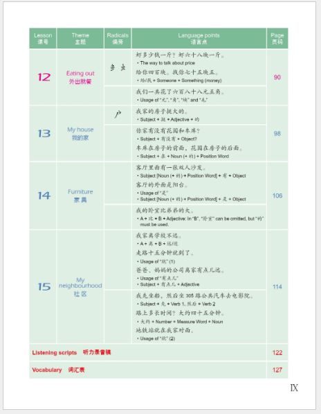 แบบเรียนภาษาจีน Easy Steps to Chinese เล่ม 2 + QR Code (พิมพ์ครั้งที่ 2) 轻松学中文（第二版）（英文版）课本2 Easy Steps to Chinese Textbook 2 (2nd Edition) + QR Code