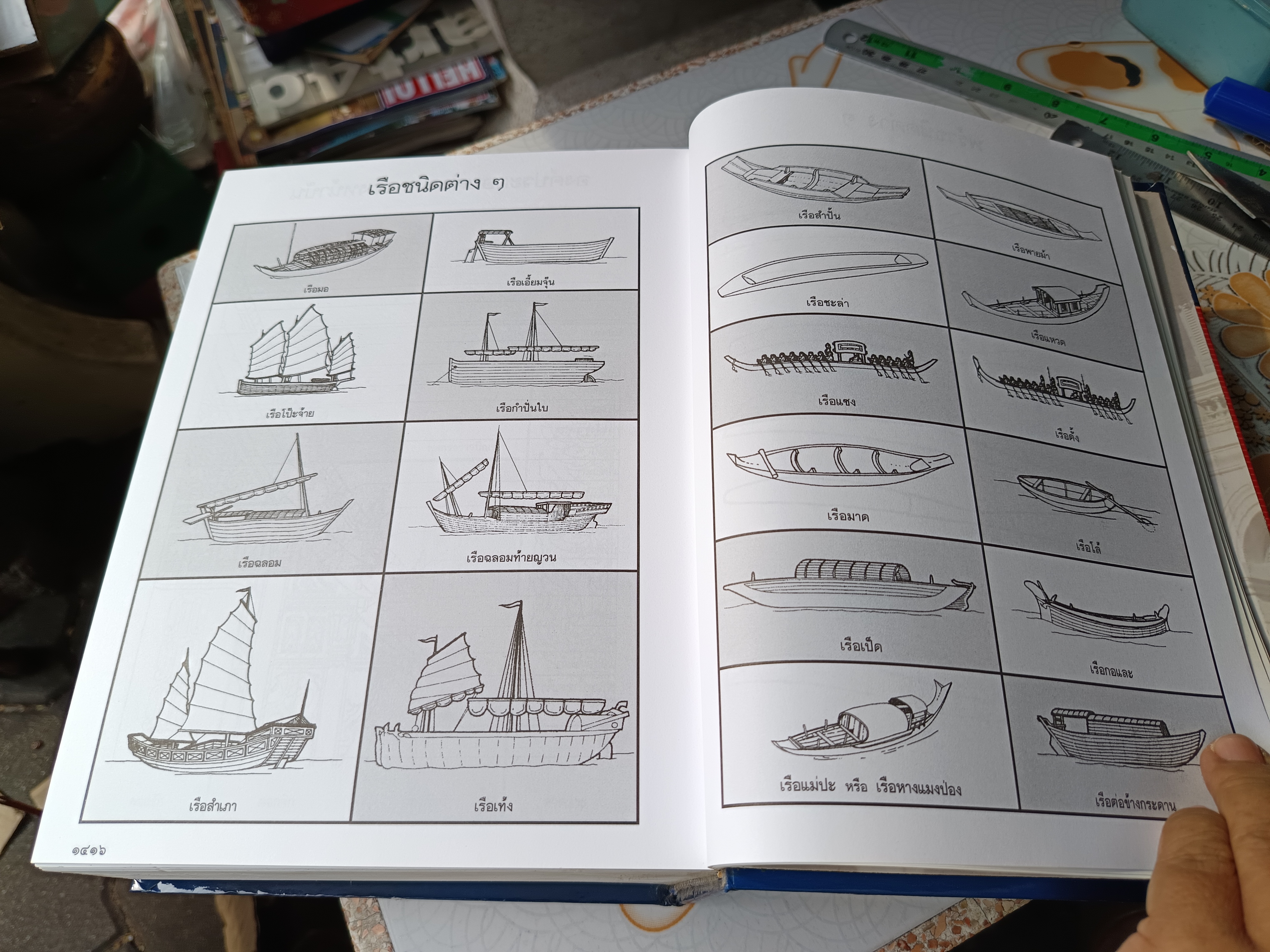 พจนานุกรม ฉบับราชบัณฑิตยสถาน พ.ศ 2542