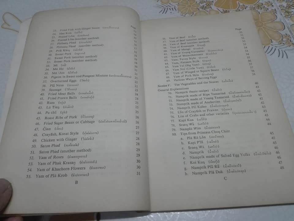 EVERYDAY SIAMESE DISHES by SIBPAN SONAKUL **สินค้าหมด**