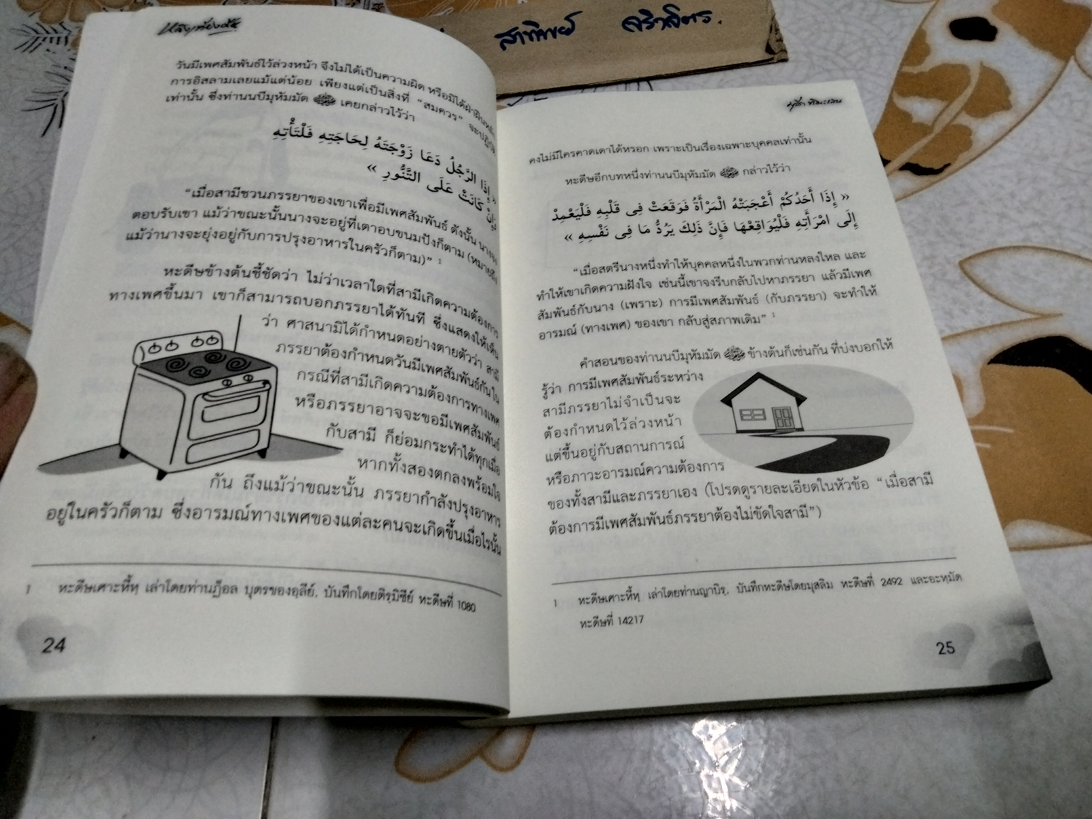 หลังเที่ยงคืน หนังสือ คู่มือสามีภรรยา ศาสตร์แห่งหลักธรรมว่าด้วยเรื่องความสุขทางเพศที่สมบูรณ์แบบอย่างยิ่งตามหลักการ โดย มุรีด ทิมะเสน **สินค้าหมด**