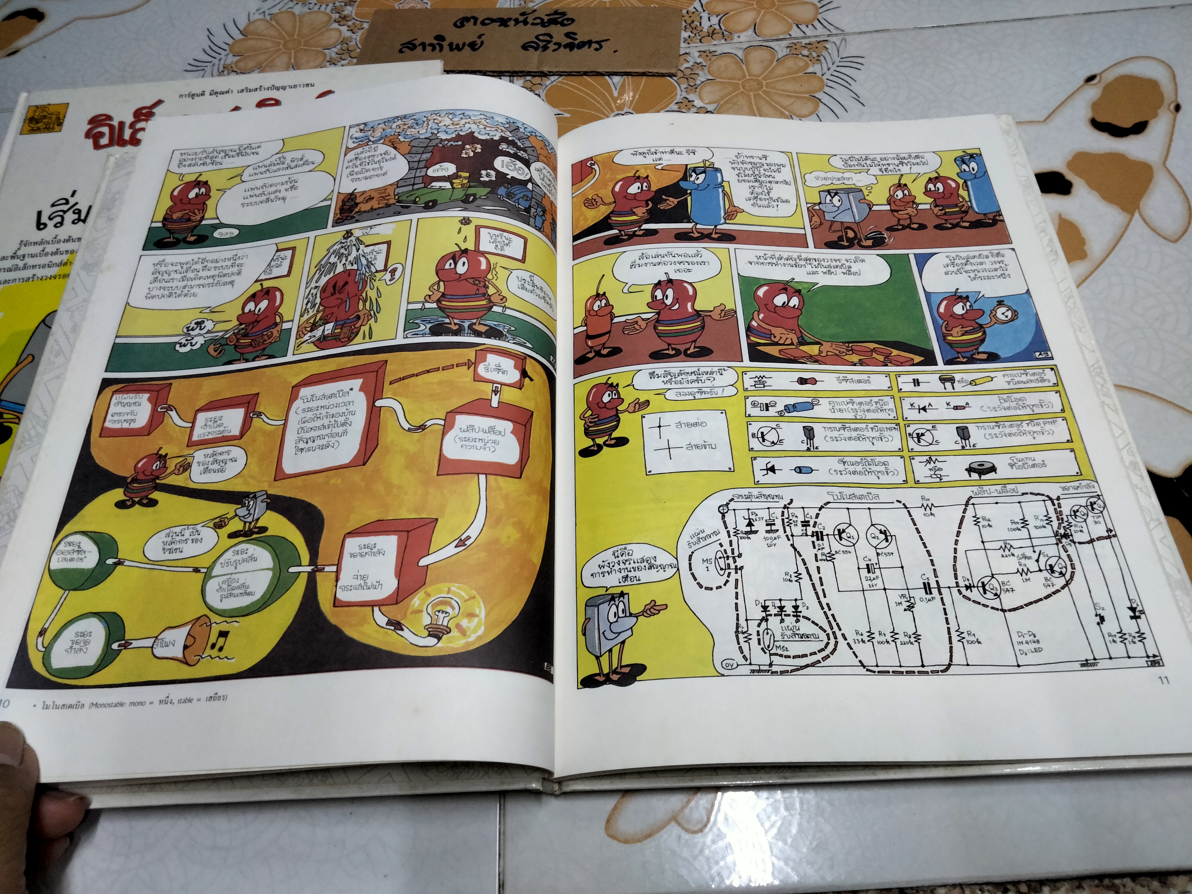 หนังสือชุด อิเล็กทรอนิกส์แสนสนุก 2 เล่ม ครบชุด (พร้อมแผงวงจร) **สินค้าหมด**