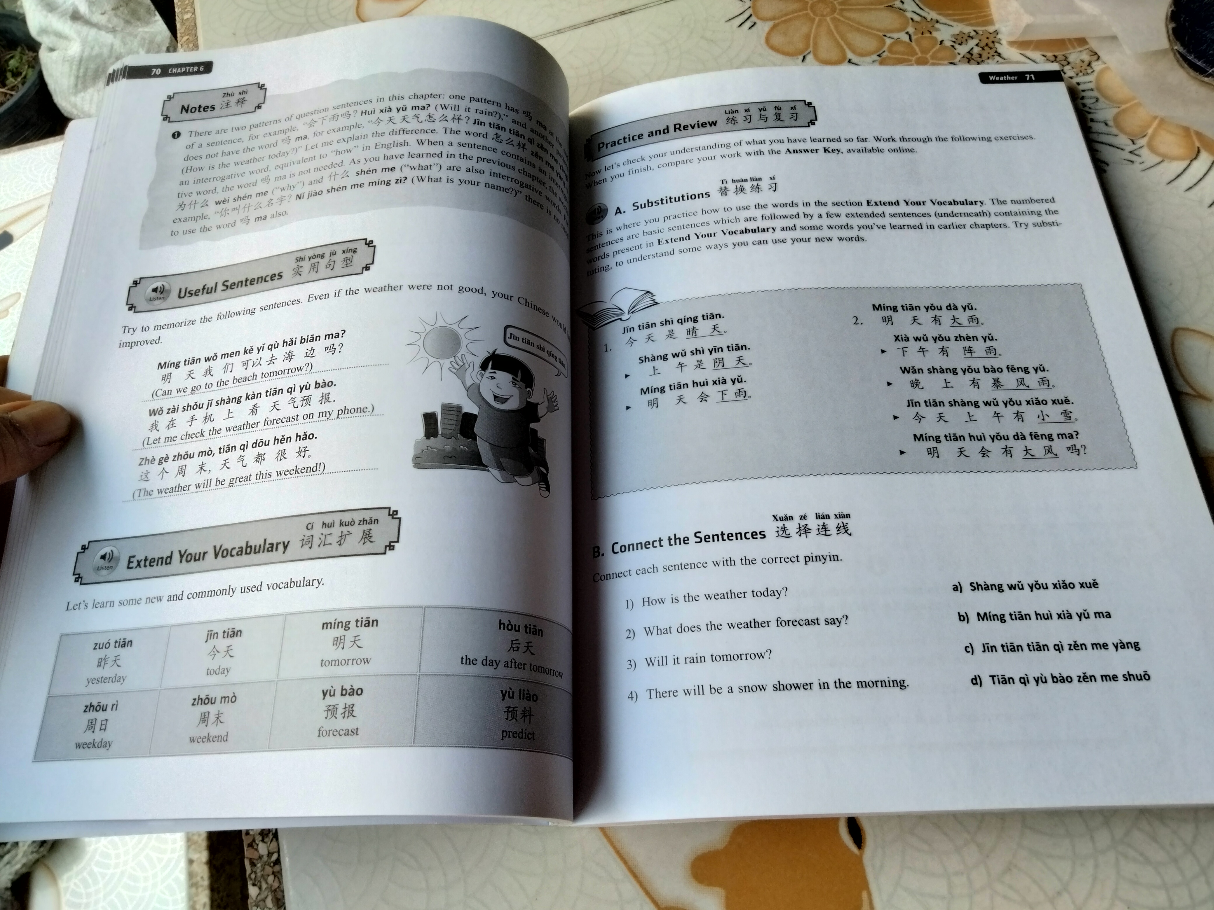 Tuttle : Mandarin chinese for beginner, second edition