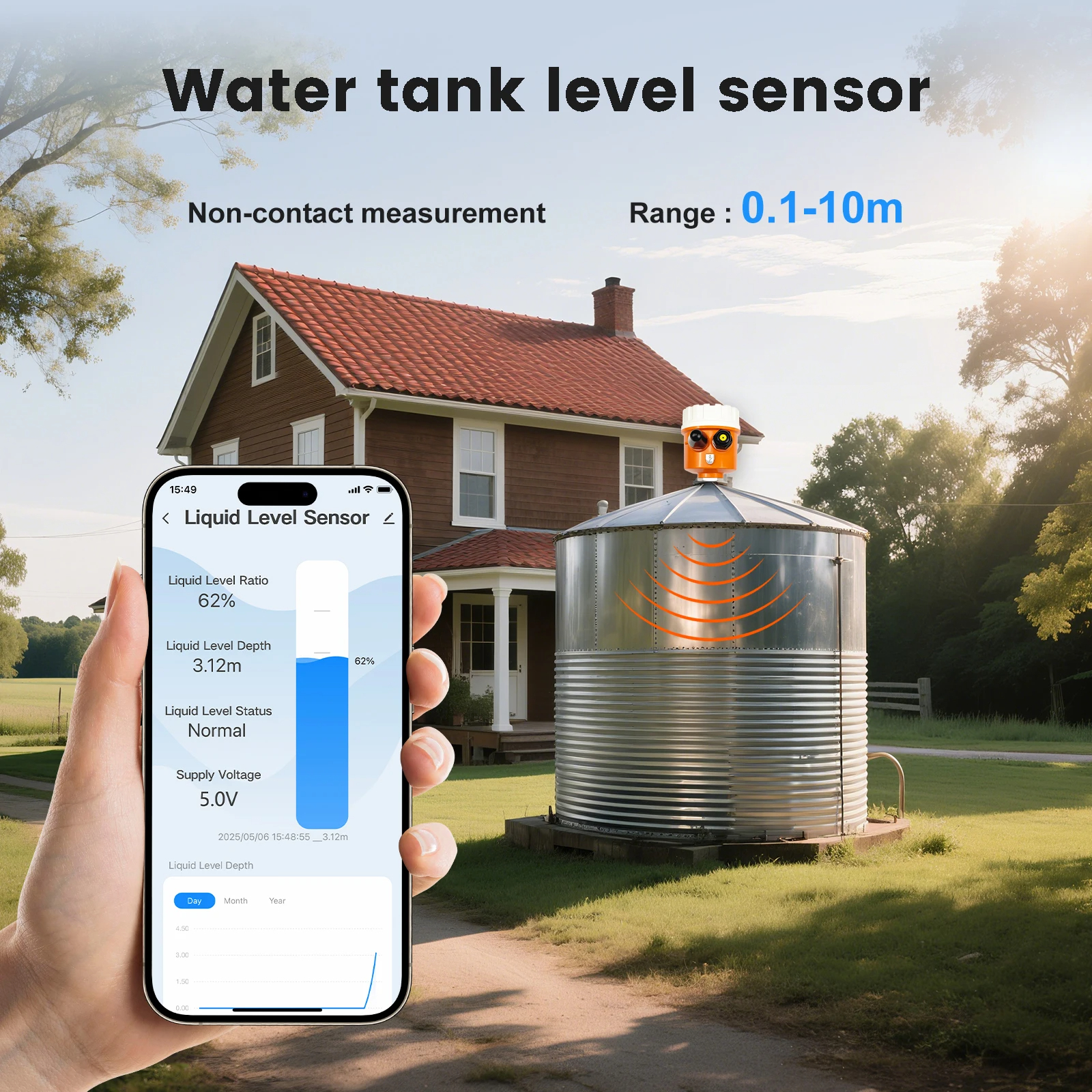 เซ็นเซอร์วัดระดับน้ำในถังสูง 0-10 m พร้อมแอพพลิเคชั่น ทำงานร่วมกับ Google Alexa, Assistance