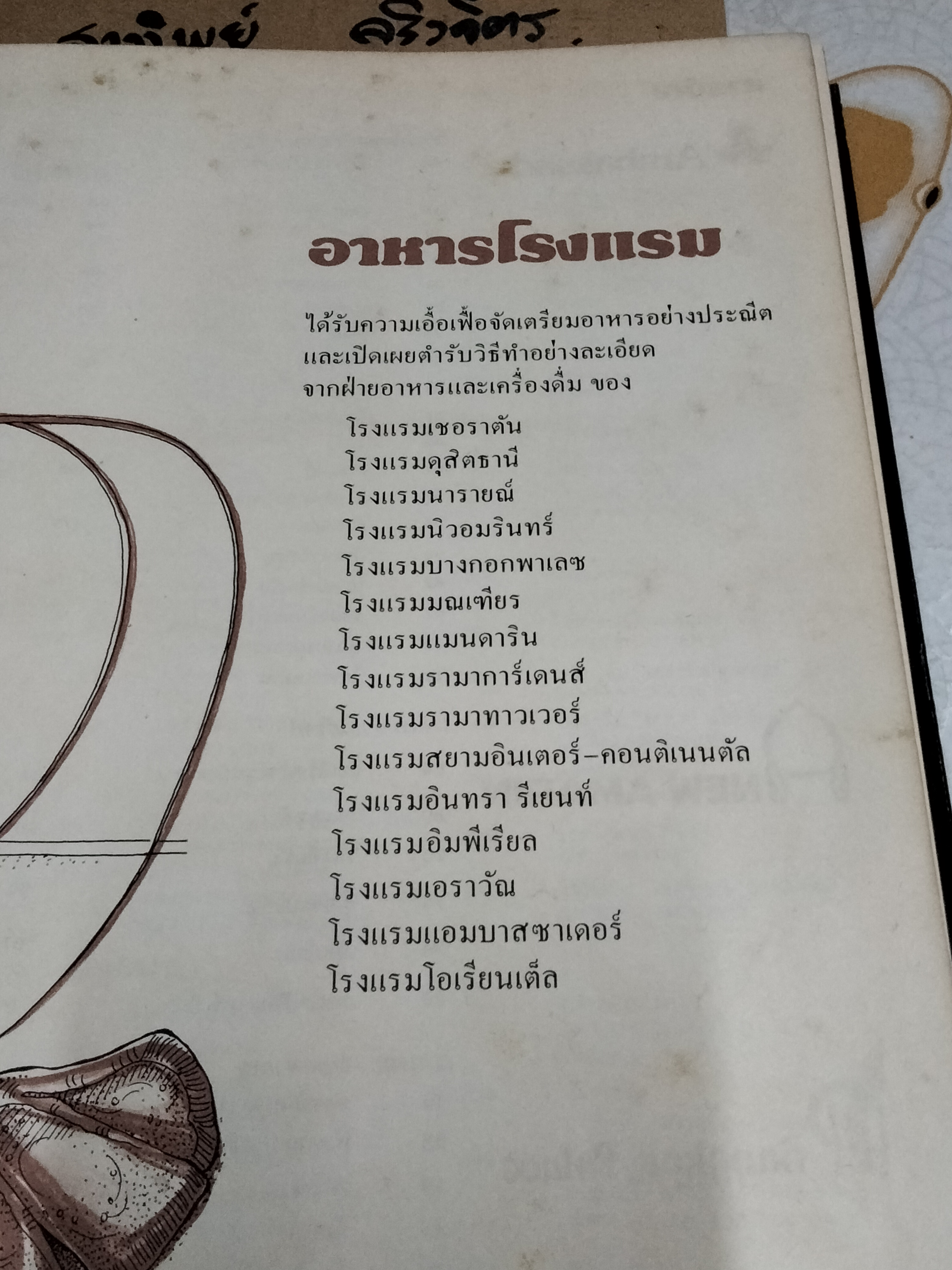 อาหารโรงแรม อาหารยอดนิยมกว่า 200 ตำรับ จากโรงแรมชั้นหนึ่งในกรุงเทพฯ