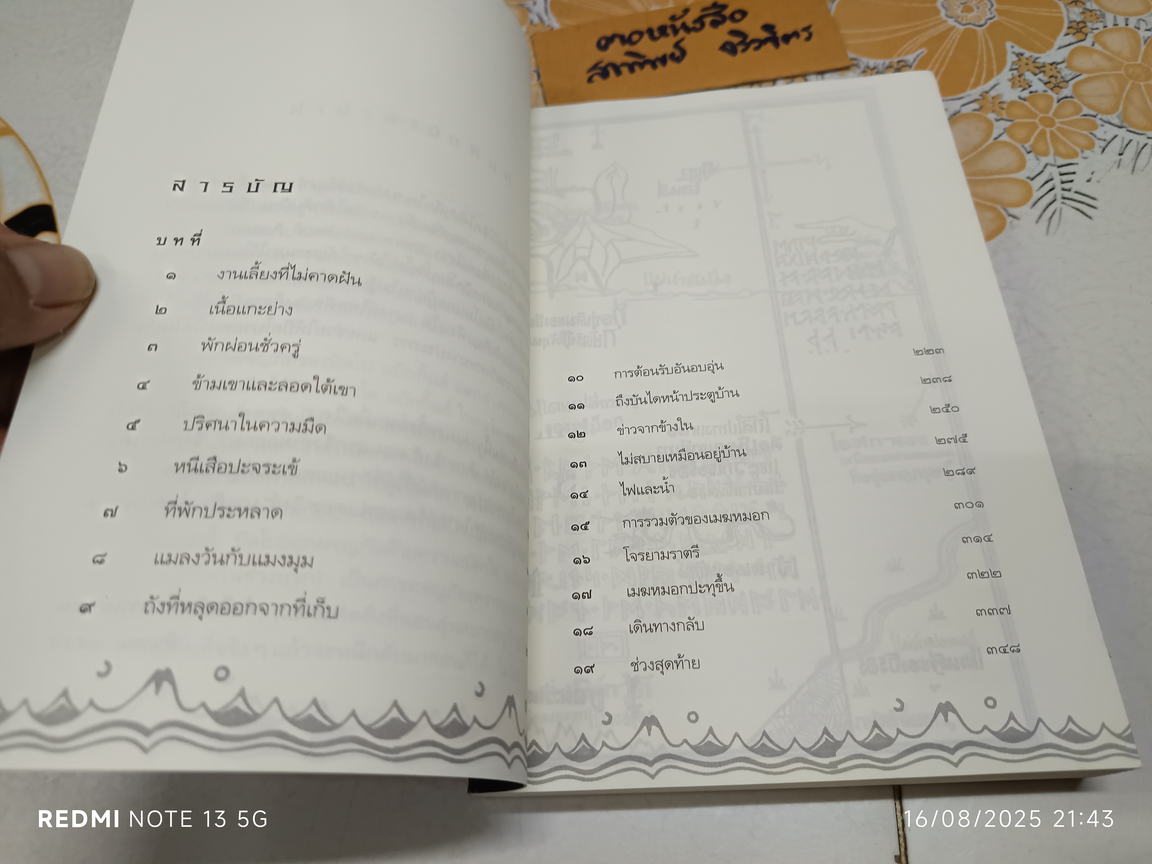 ฮอบบิท (The Hobbit or There and Back Again) เจ.อาร์.อาร์.โทลคีน สุดจิต ภิญโญยิ่ง แปล พิมพ์ครั้งที่ 8/2545