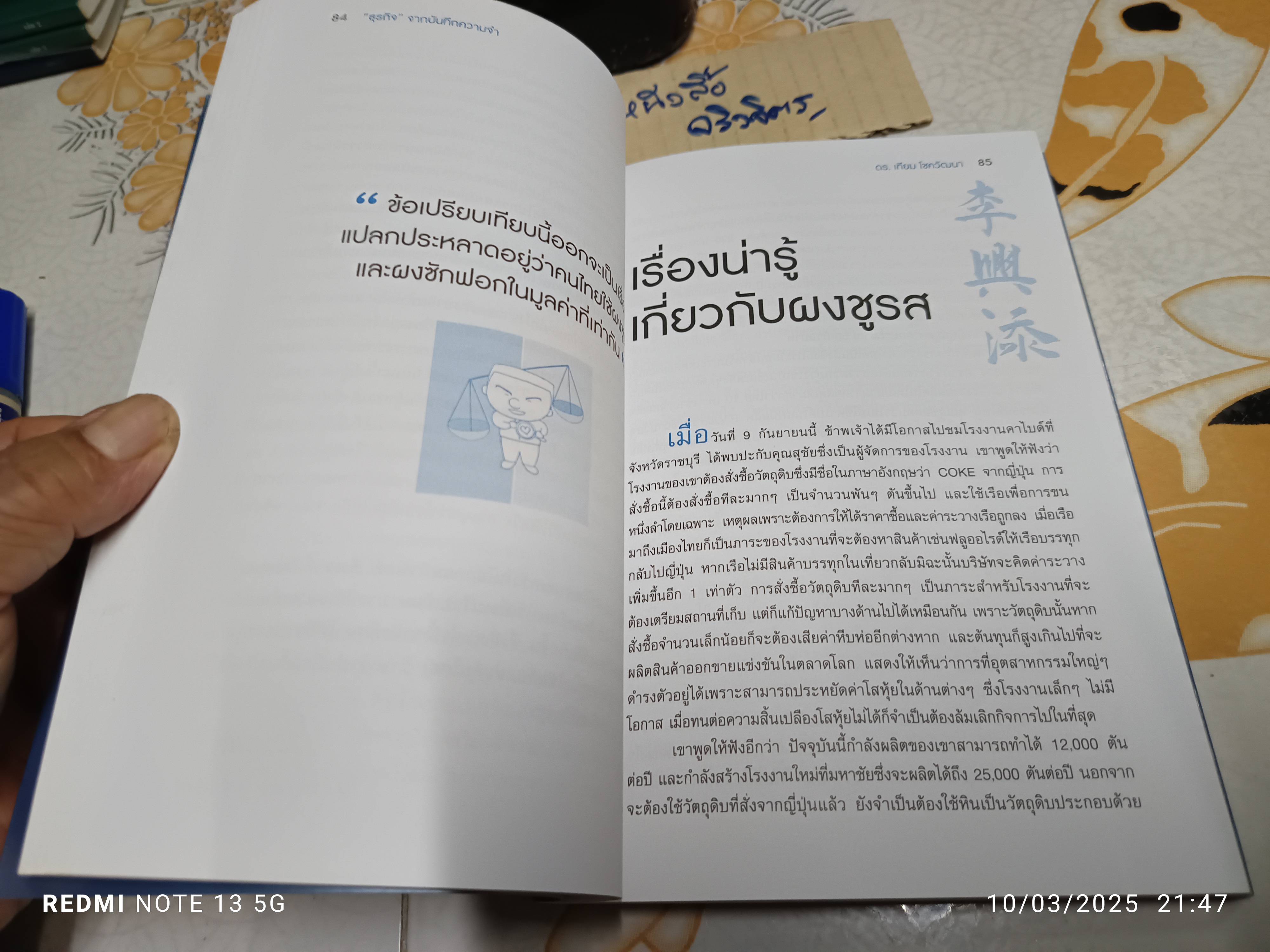ธุรกิจ - จากบันทึกความจำ ดร.เทียม โชควัฒนา โดย ศิรินา โชควัฒนา ปวโรฬารวิทยา (เจ้าของโครงการ)