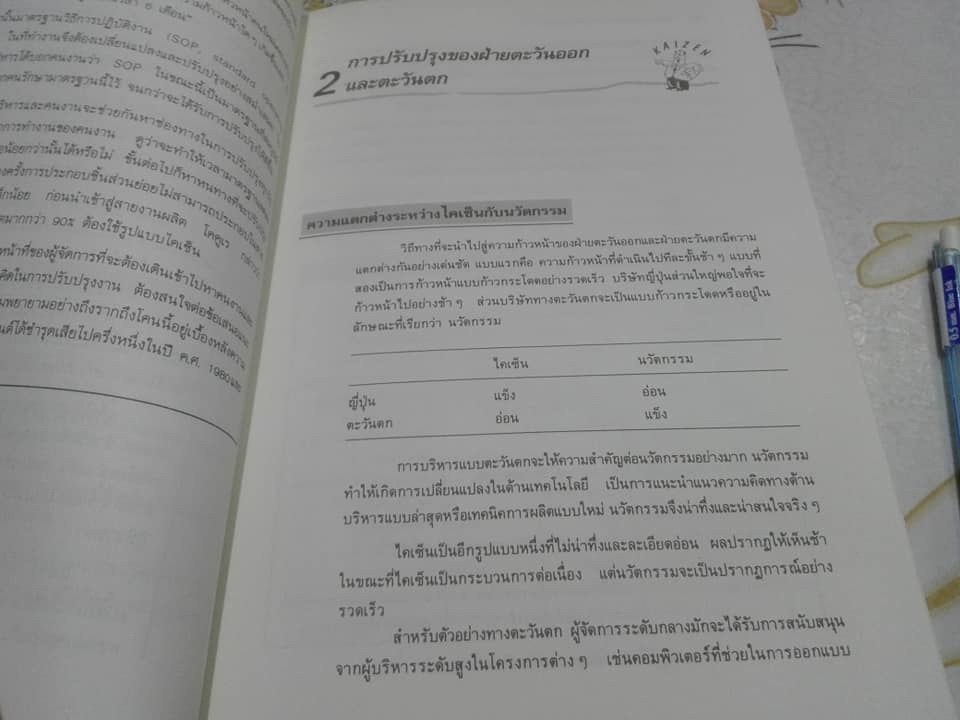 ไคเซ็น - กุญแจสู่ความสำเร็จแบบญี่ปุ่น โดย มาซาเอกิ อิไม , ศ.อัมพิกา ไกรฤทธิ์ แปล **สินค้าหมด**