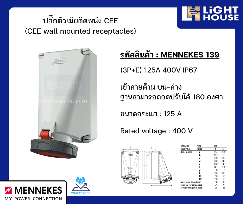MENNEKES 139 ปลั๊กตัวเมียติดพนัง (3P+E) 125A 400V IP67