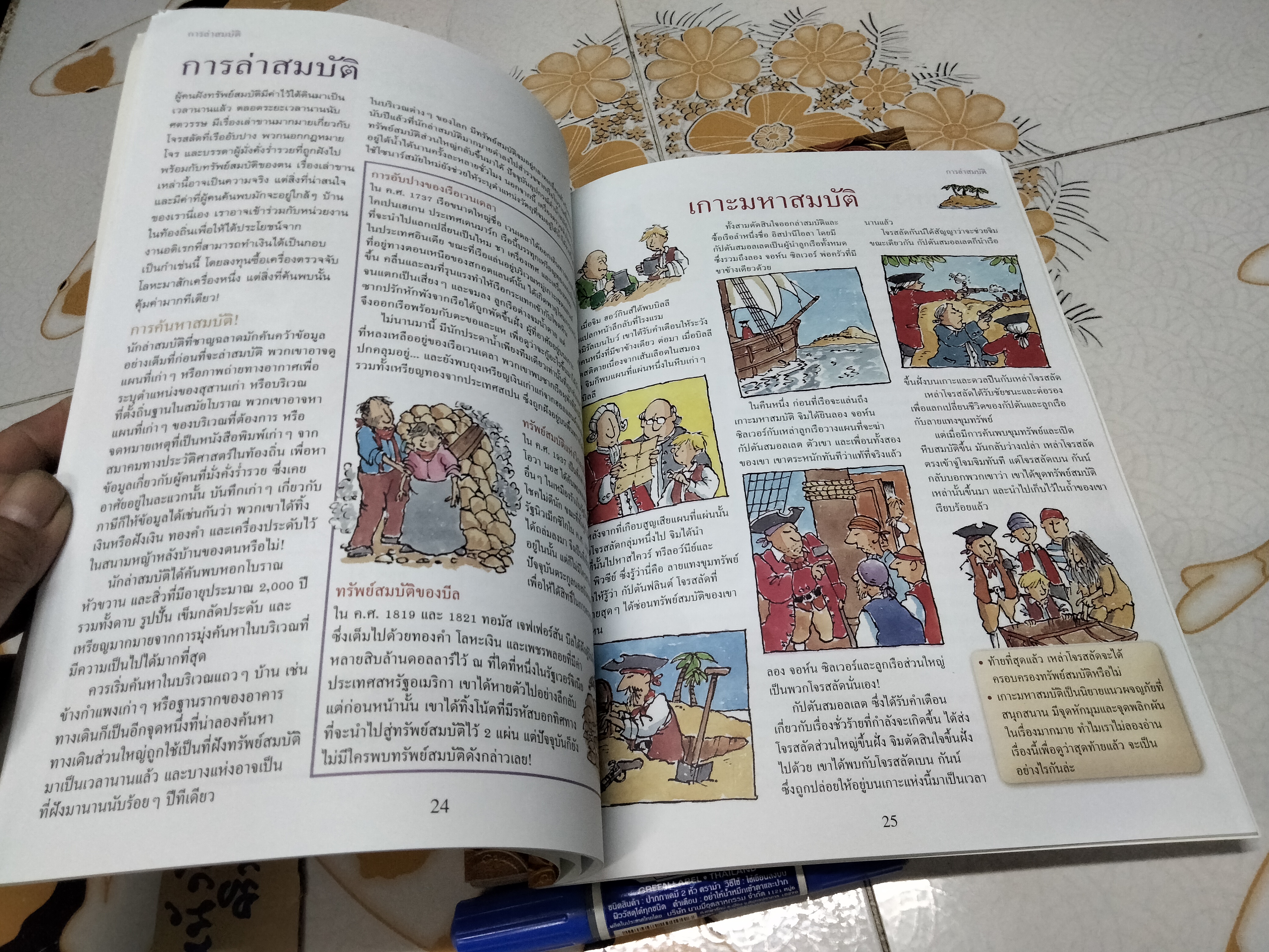 เปิดโลกความรู้ ชุด เงินทองต้องรู้ จำนวน 5 เล่ม **สินค้าหมด**