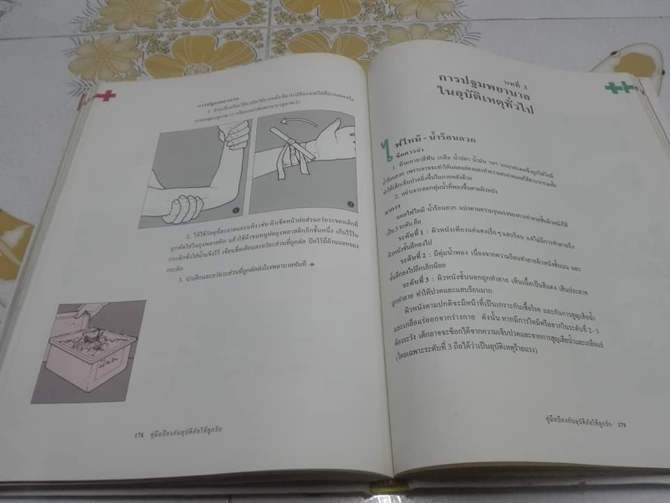 หนังสือ คู่มือป้องกันอุบัติภัยให้ลูกรัก **สินค้าหมด**