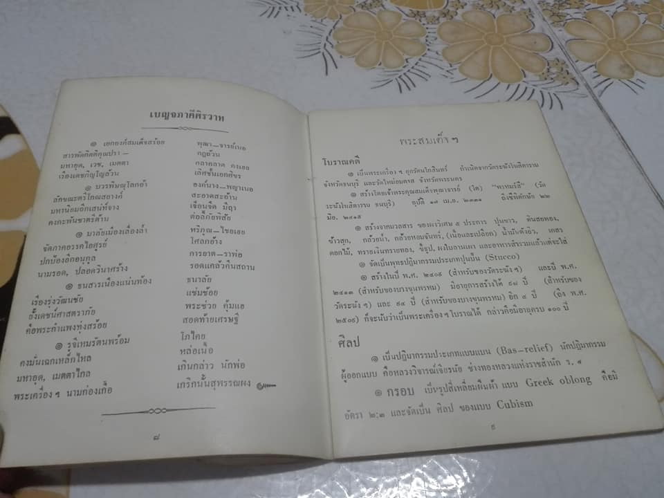 ทรรศนะภาพพระเครื่อง โดย ตรียัมปวาย **สินค้าหมด**