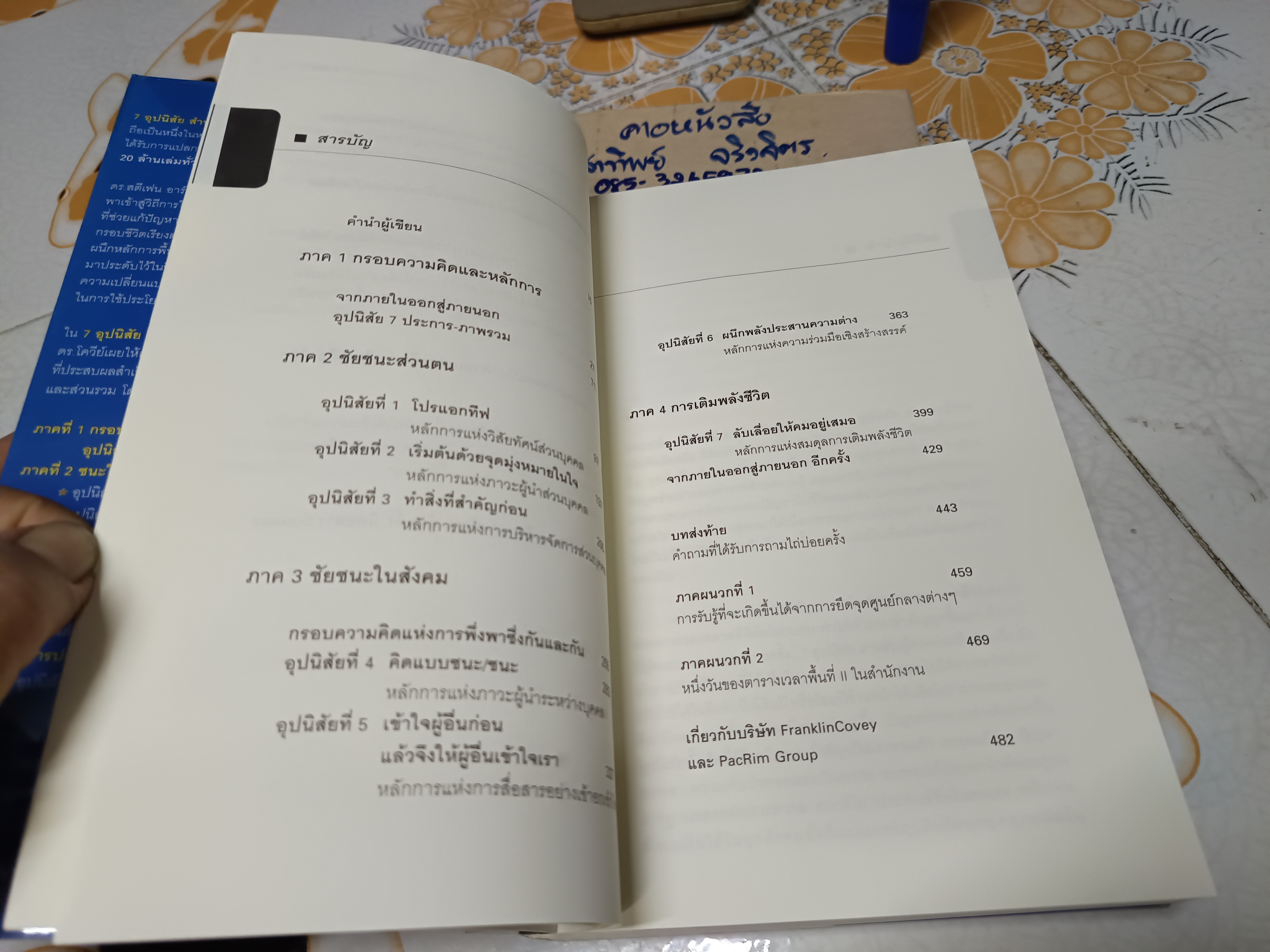 7 อุปนิสัยสำหรับผู้ทรงประสิทธิผลยิ่ง The 7 habits of highly effective people โดย Stephen R. Covey แปลโดย นพดล เวชสวัสดิ์