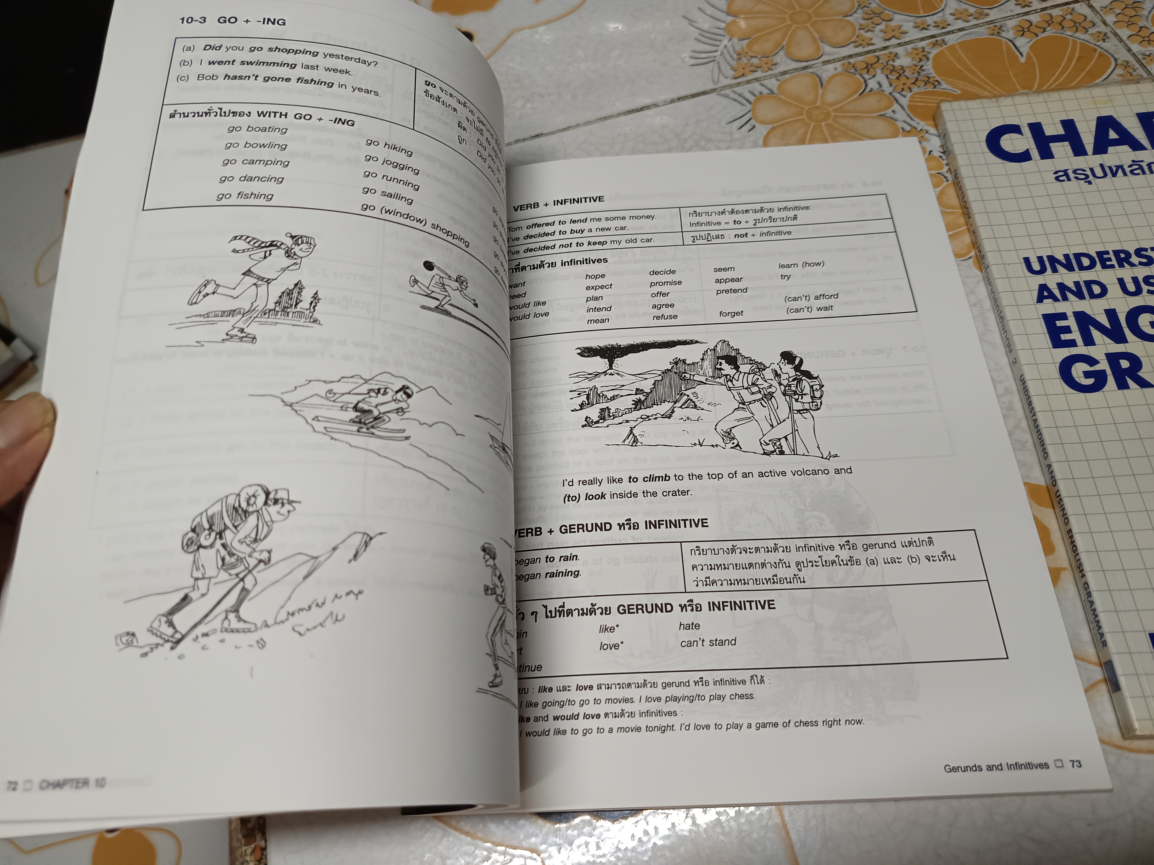 สรุปหลักไวยากรณ์อังกฤษ 1 + 2 CHARTBOOK : FUNDAMENTALS OF ENGLISH GRAMMAR + UNDERSTANDING AND USING ENGLISH GRAMMAR **สินค้าหมด**