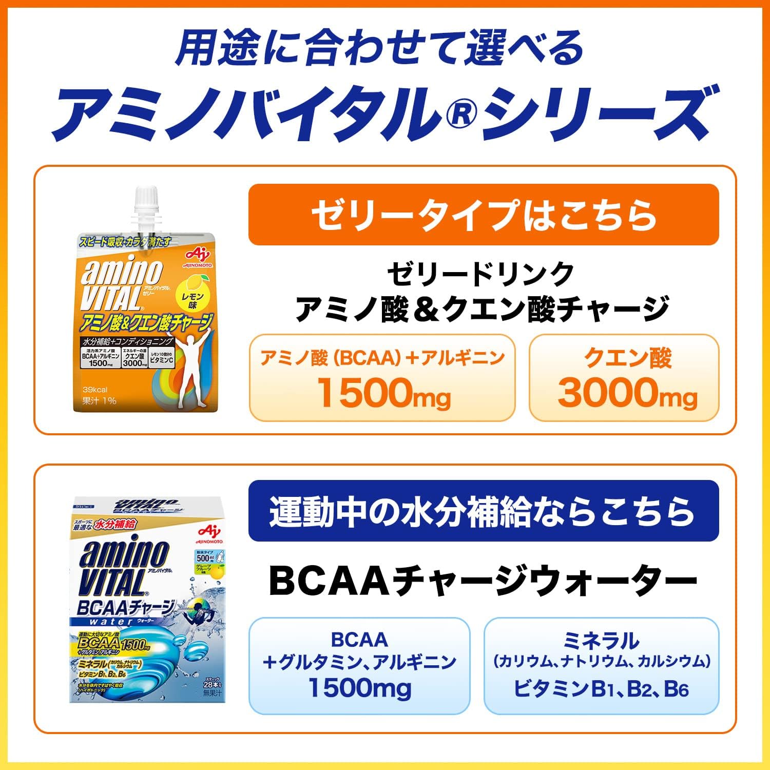 ผงละลายน้ำให้พลังงาน Amino Vital Citric Acid Charge Water อะมิโนแอซิด ความสดชื่น ซ่อมแซมส่วนที่สึกหรอ (Z16)