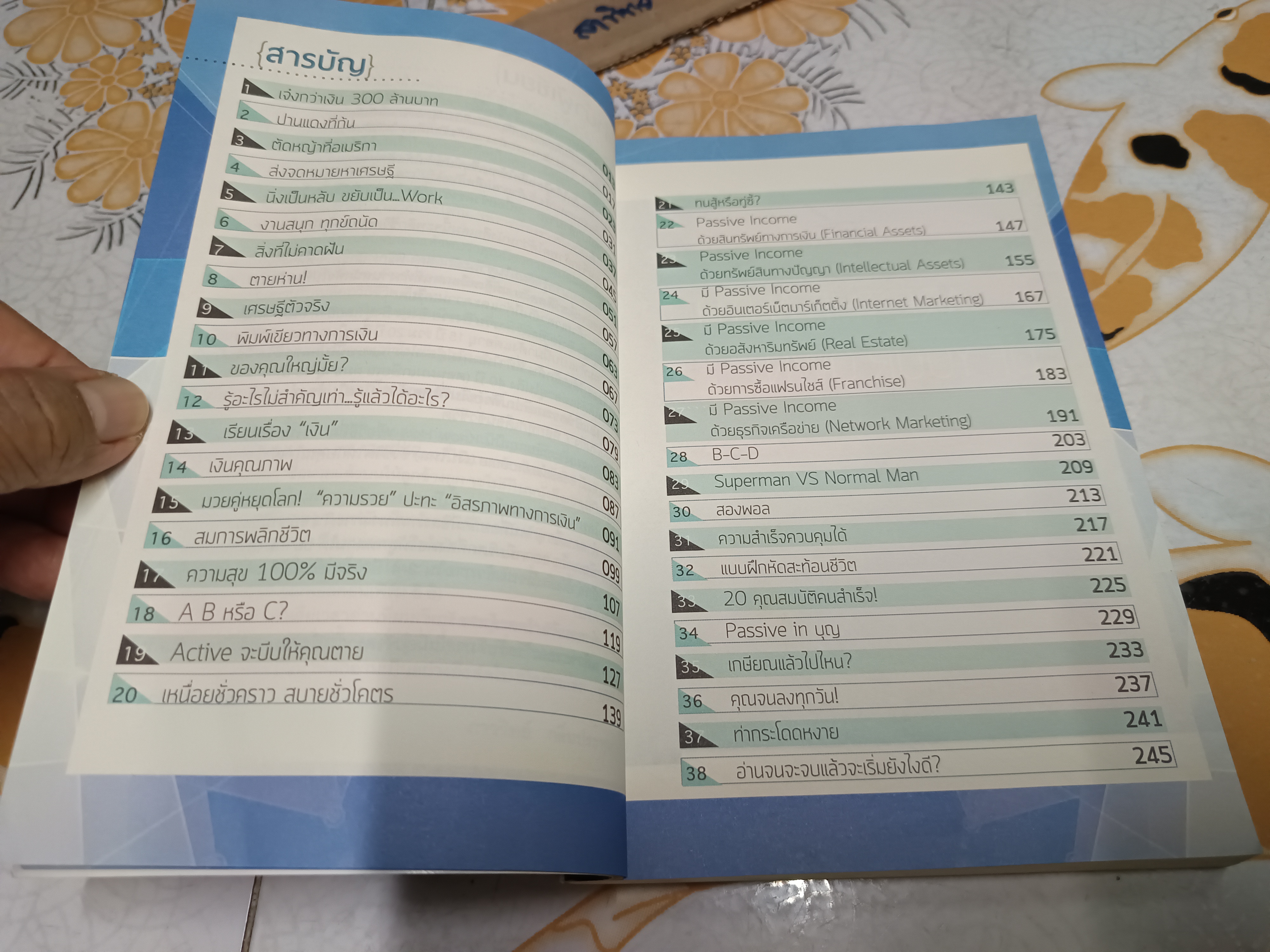 เหนื่อยชั่วคราว สบายชั่วโคตร โดย ภัทรพล ศิลปาจารย์ / พัศพงศ์ พีรจิรารัตน์ เรียบเรียง พิมพ์ครั้งแรก พ.ศ.2556 **ปกหลังมีรอยพับ