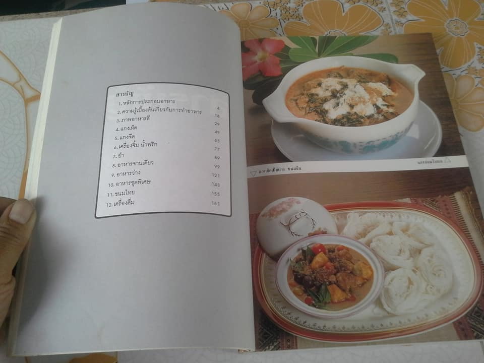 อาหารไทย 2 โดย จันทร ทศานนท์ (ภาควิชาอาหารและโภชนาการ คณะคหกรรมศาสตร์ วิทยาลัยเทคโนโลยีและอาชีวศึกษา) พิมพ์ครั้งที่ 5/2531 **สินค้าหมด**