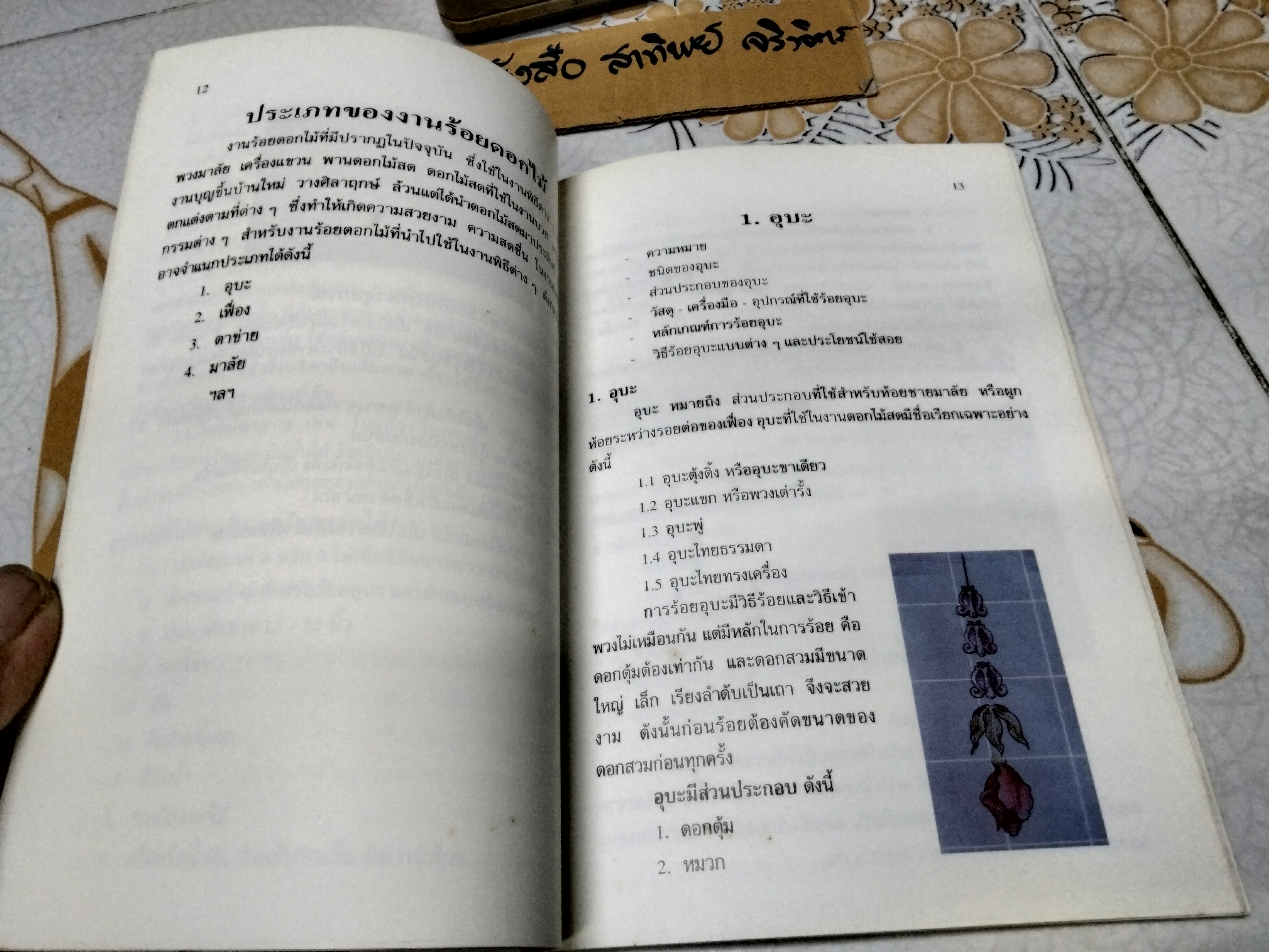 งานร้อยดอกไม้ โดย กัณหา อัมพวัน พิมพ์ครั้งที่ 6/2541 โรงพิมพ์ไทยวัฒนาพานิช