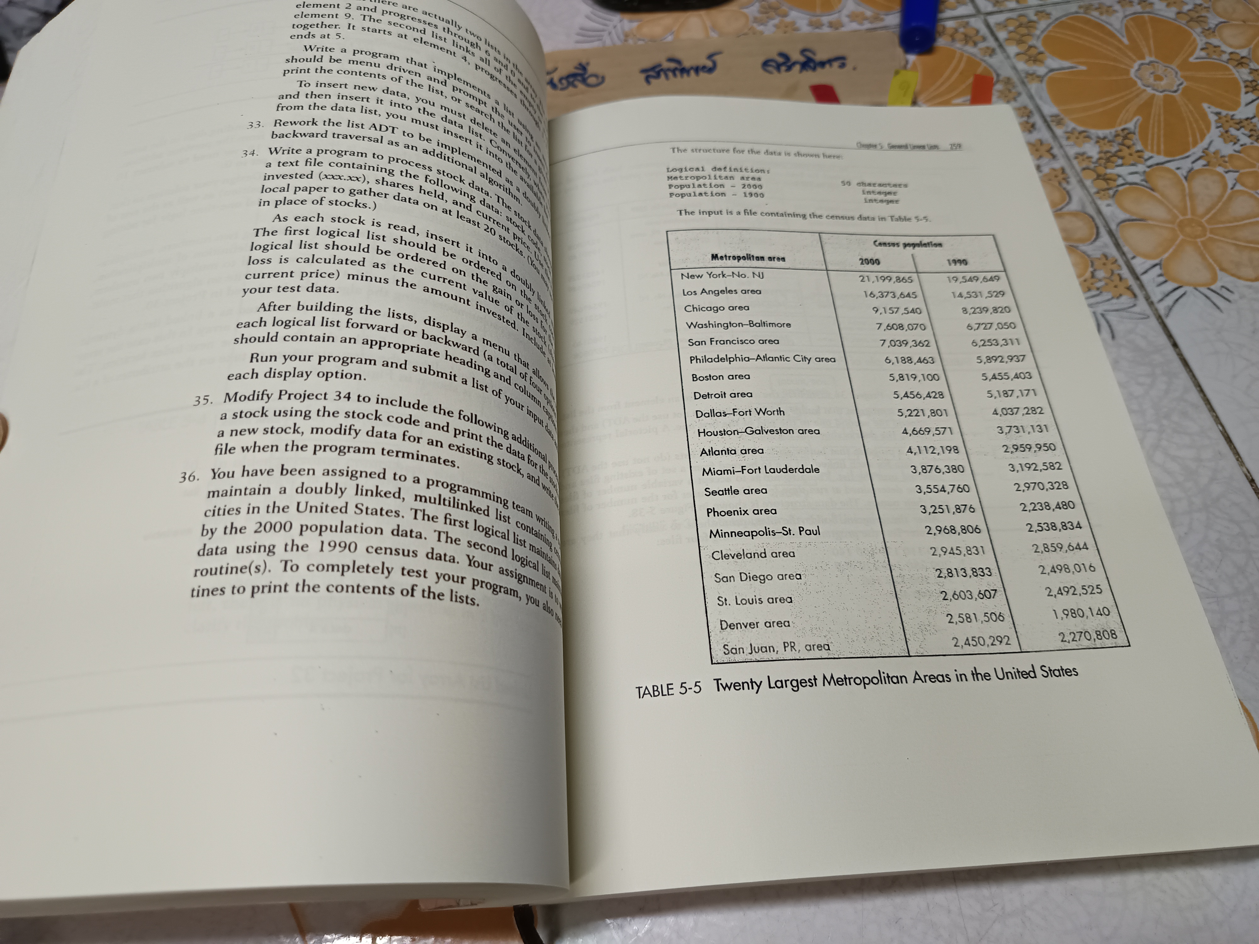 Data Structures : A Pseudocode Approach with C By Richard F. Gilberg & Behrouz A. Forouzan ,2005 (copied)