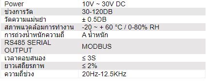 เซนเซอร์วัดอุณหภูมิ ความชื้น แสง และอื่น กลางแจ้งแบบจานมีครีปครอบ RS485