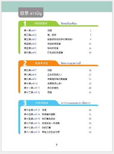 แบบเรียนภาษาจีนวันละนิดเล่ม 3 + MPR 天天汉语——泰国中学汉语课本 3 + MPR Everyday Chinese---Chinese Course Book Vol. 3 + MPR