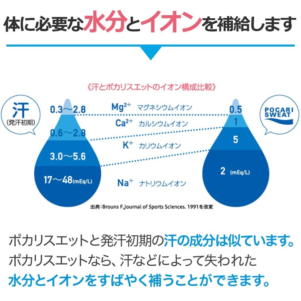 นำเข้าจากประเทศญี่ปุ่น เกลือแร่ Pocari Sweat powder ผงชงน้ำดื่ม (Z11)