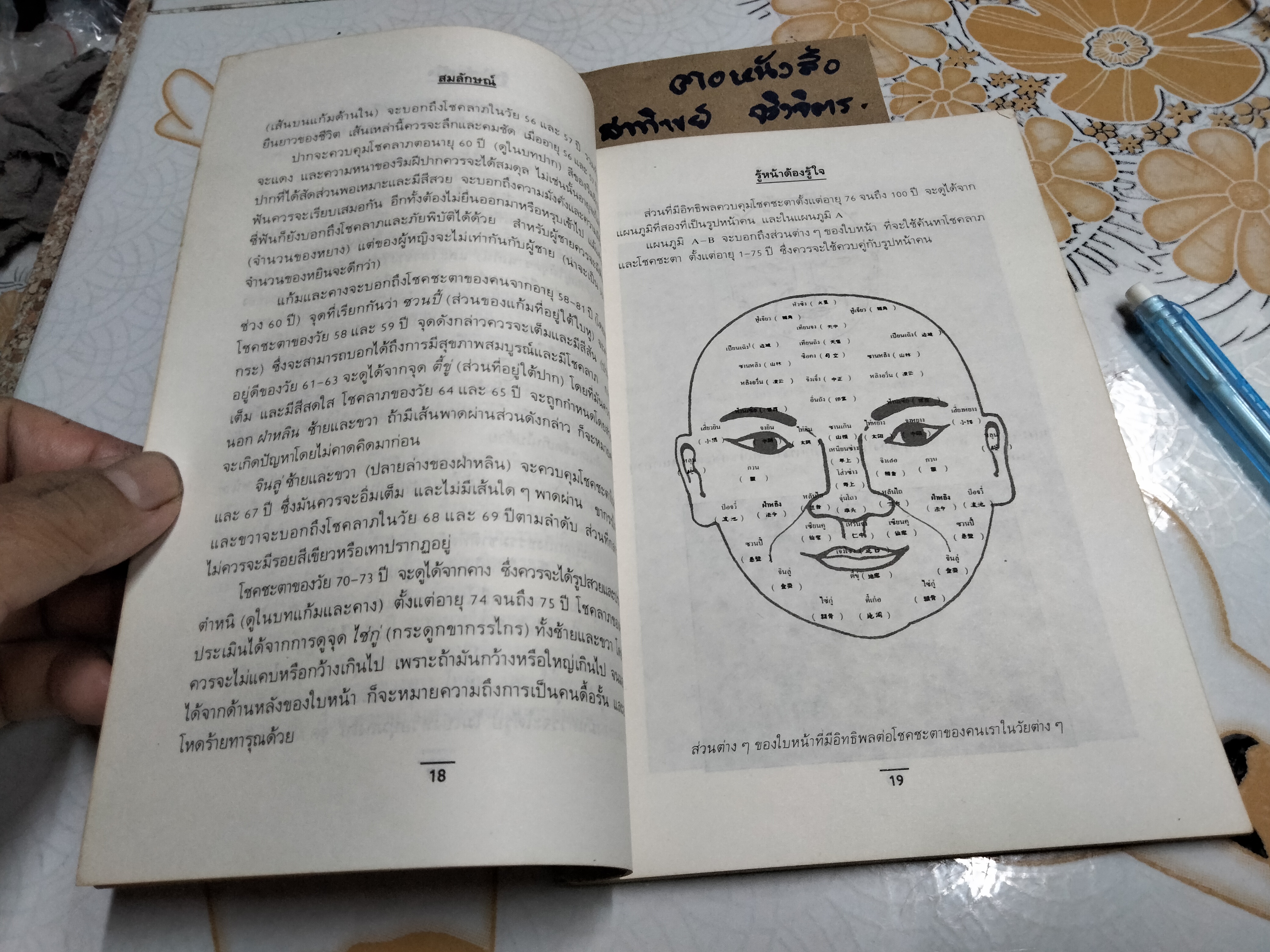 รู้หน้า ต้องรู้ใจ - สมลักษณ์ แปลและเรียบเรียง **สินค้าหมด**