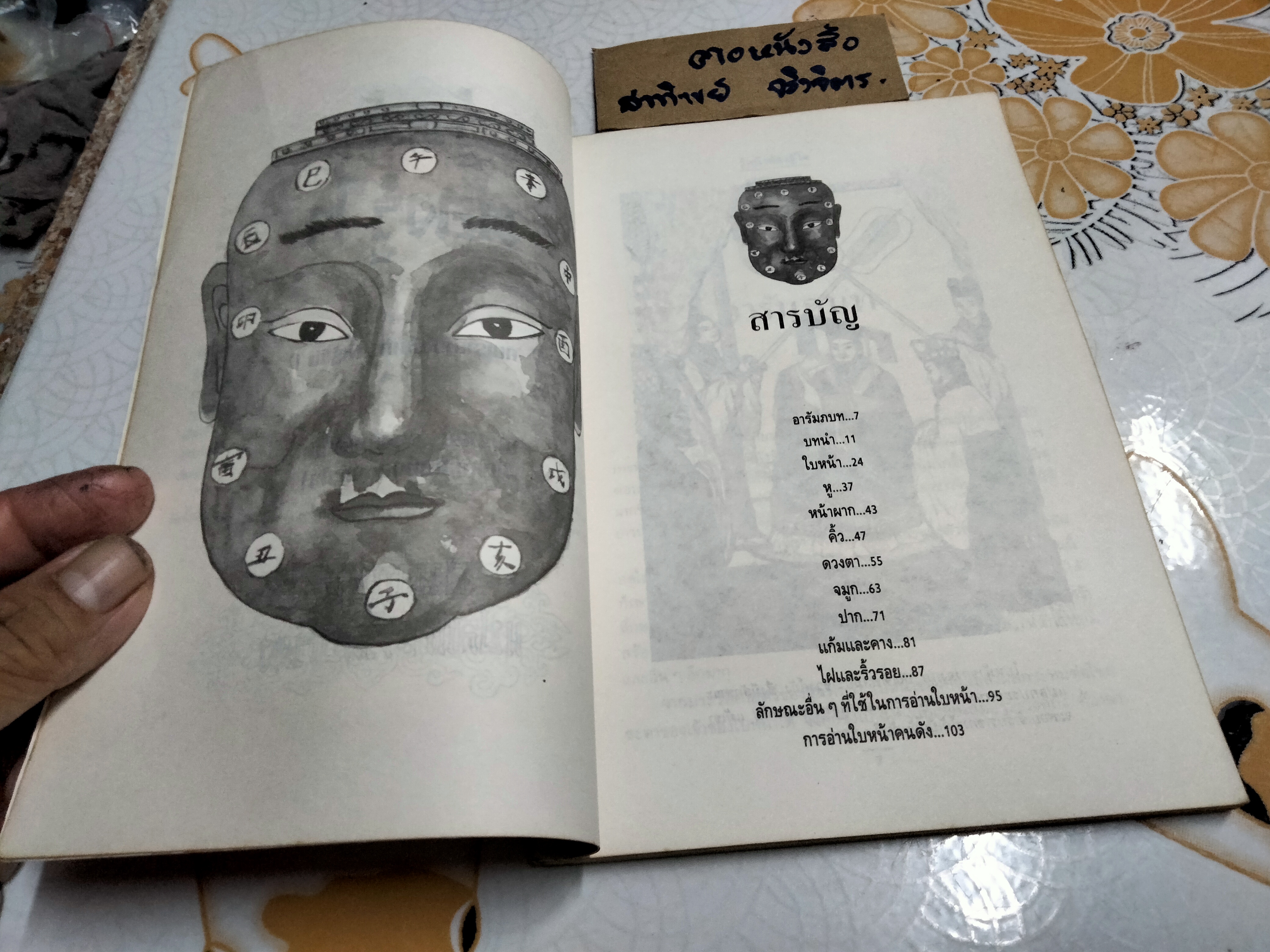 รู้หน้า ต้องรู้ใจ - สมลักษณ์ แปลและเรียบเรียง **สินค้าหมด**