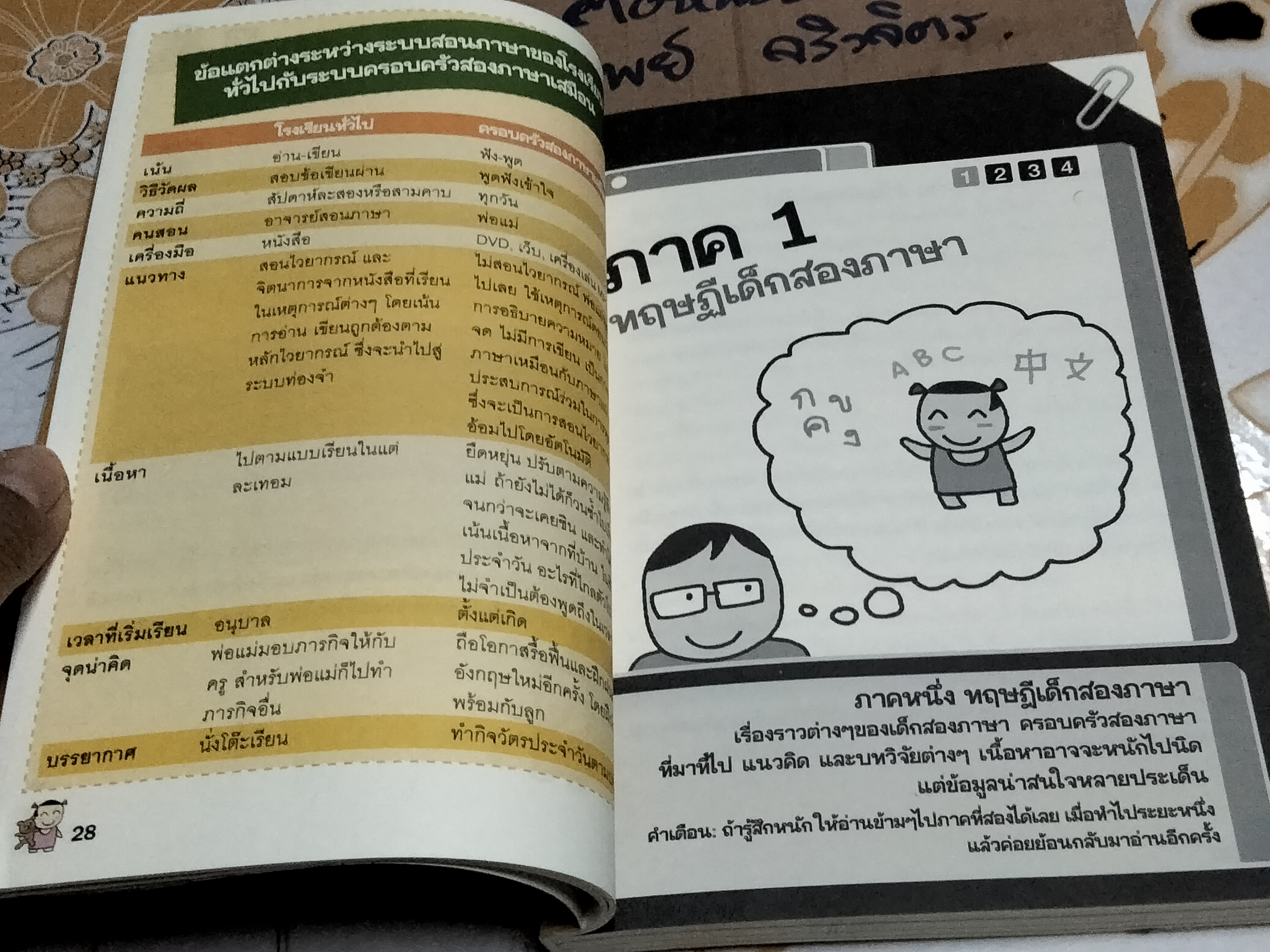 เด็กสองภาษา พ่อแม่สร้างได้ (พิมพ์ครั้งที่ 7) โดย พงษ์ระพี เตชพาหพงษ์