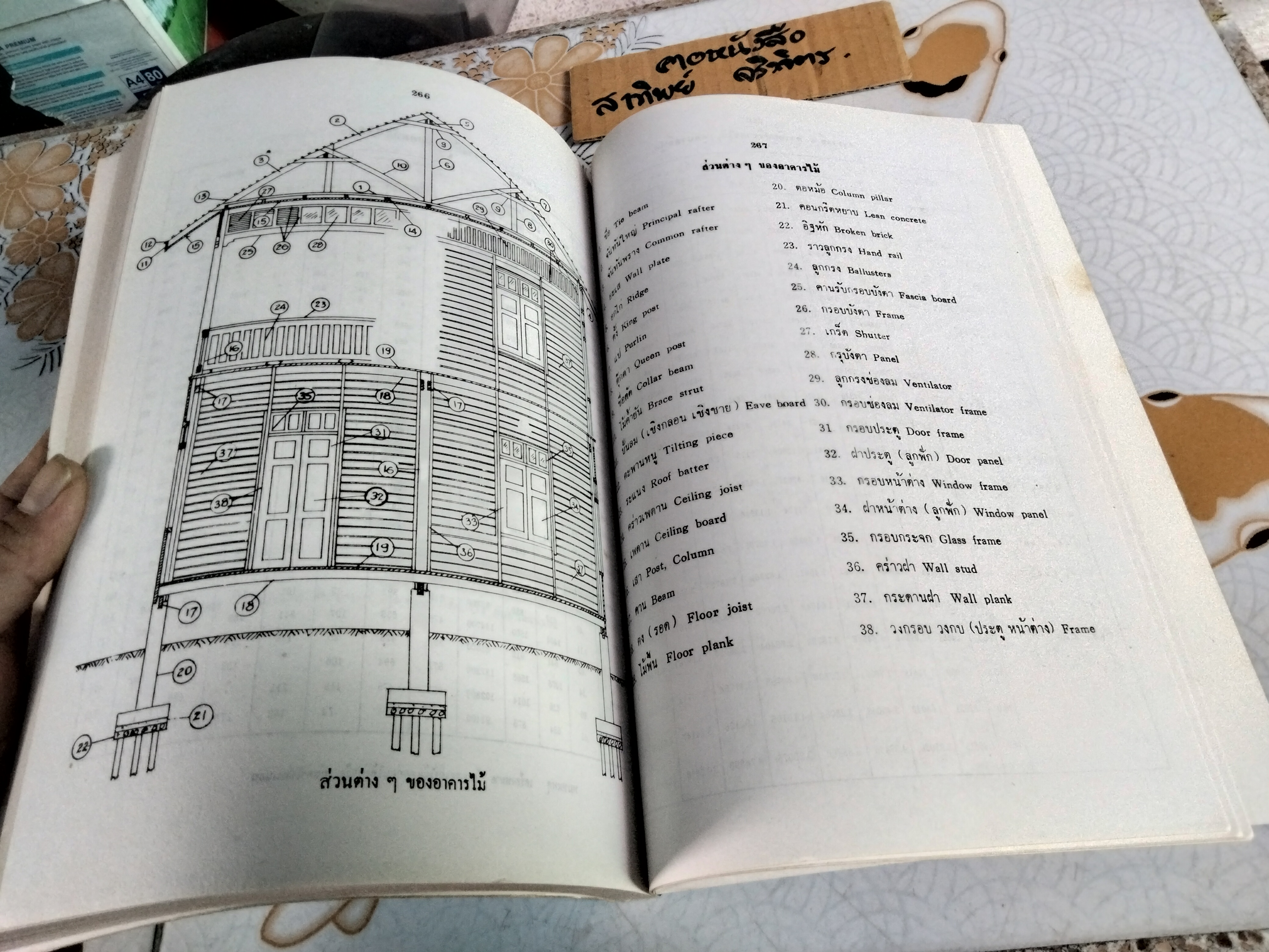 การออกแบบโครงสร้างไม้และโครงสร้างเหล็ก (TIMBER & STEEL DESIGN) สนั่น เจริญเผ่า - วินิต ช่อวิเชียร **สินค้าหมด**