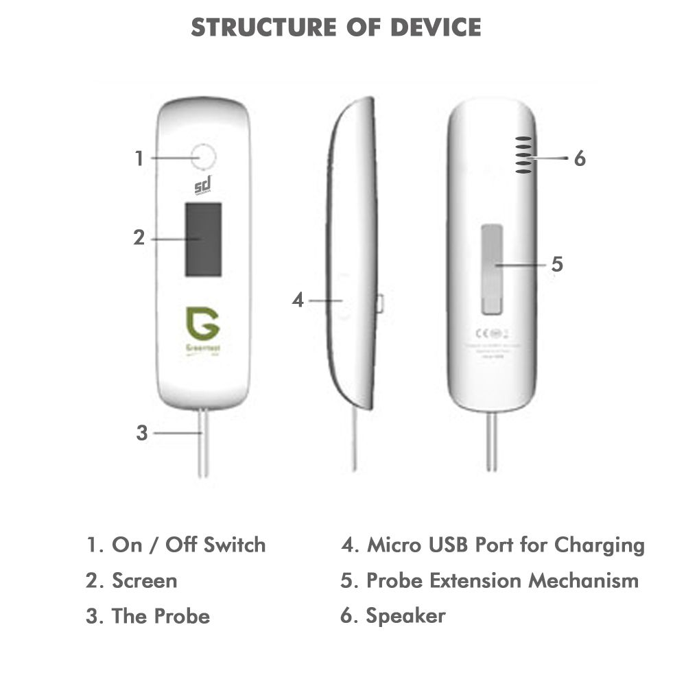 GREENTEST MINI เชื่อมต่อผ่านสมาร์ทโฟน