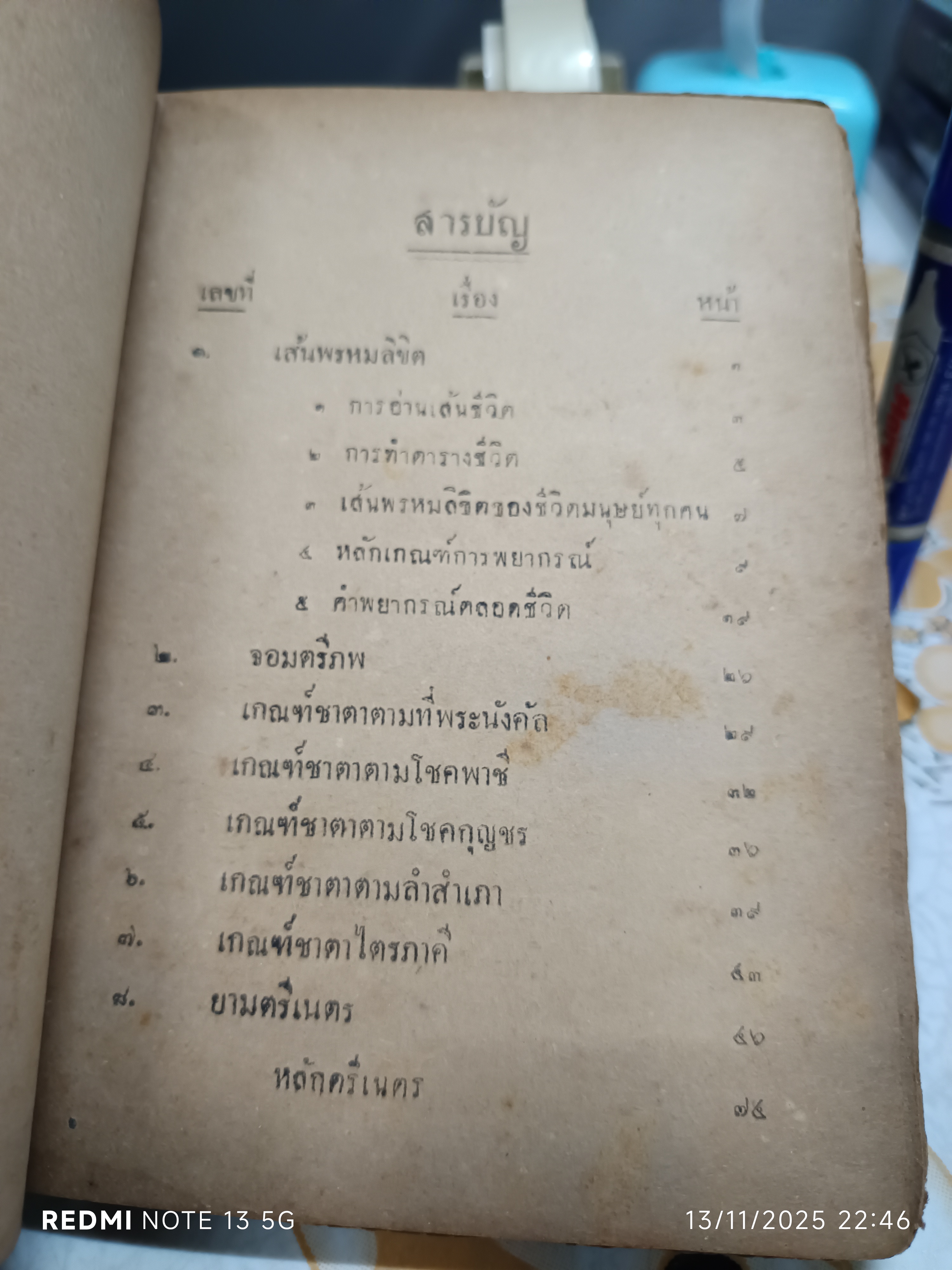 ตำราเส้นพรหมลิขิตของชีวิตมนุษย์ โดย ส.วรศิลป (ชื่น วรศิลป์ สุวรรณสุข) พิมพ์ครั้งแรก พ.ศ 2490 (1,000 ฉบับ) **ซ่อมสันปก/ปกหน้าไม่ชัดเจน