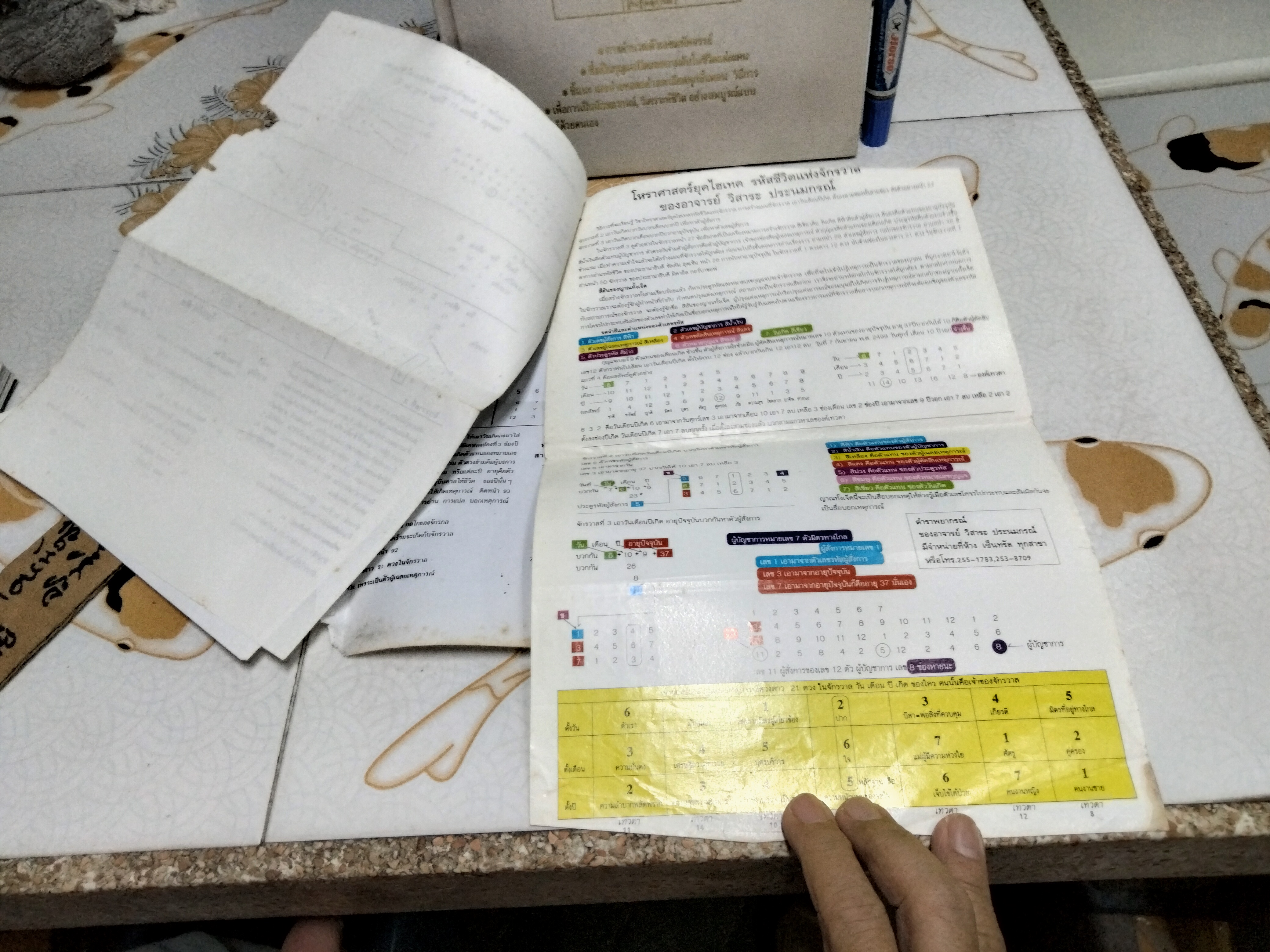 ตำราโหราศาสตร์ ว่าด้วยวิชาตัวเลข รหัสชีวิต แห่งจักรวาล (พร้อมใบแทรกเพิ่มเติม) โดย วิสาระ ประนมกรณ์ พิมพ์ครั้งแรกพ.ศ 2534 (มีรอยแหว่งเล็กน้อย) **สินค้าหมด**