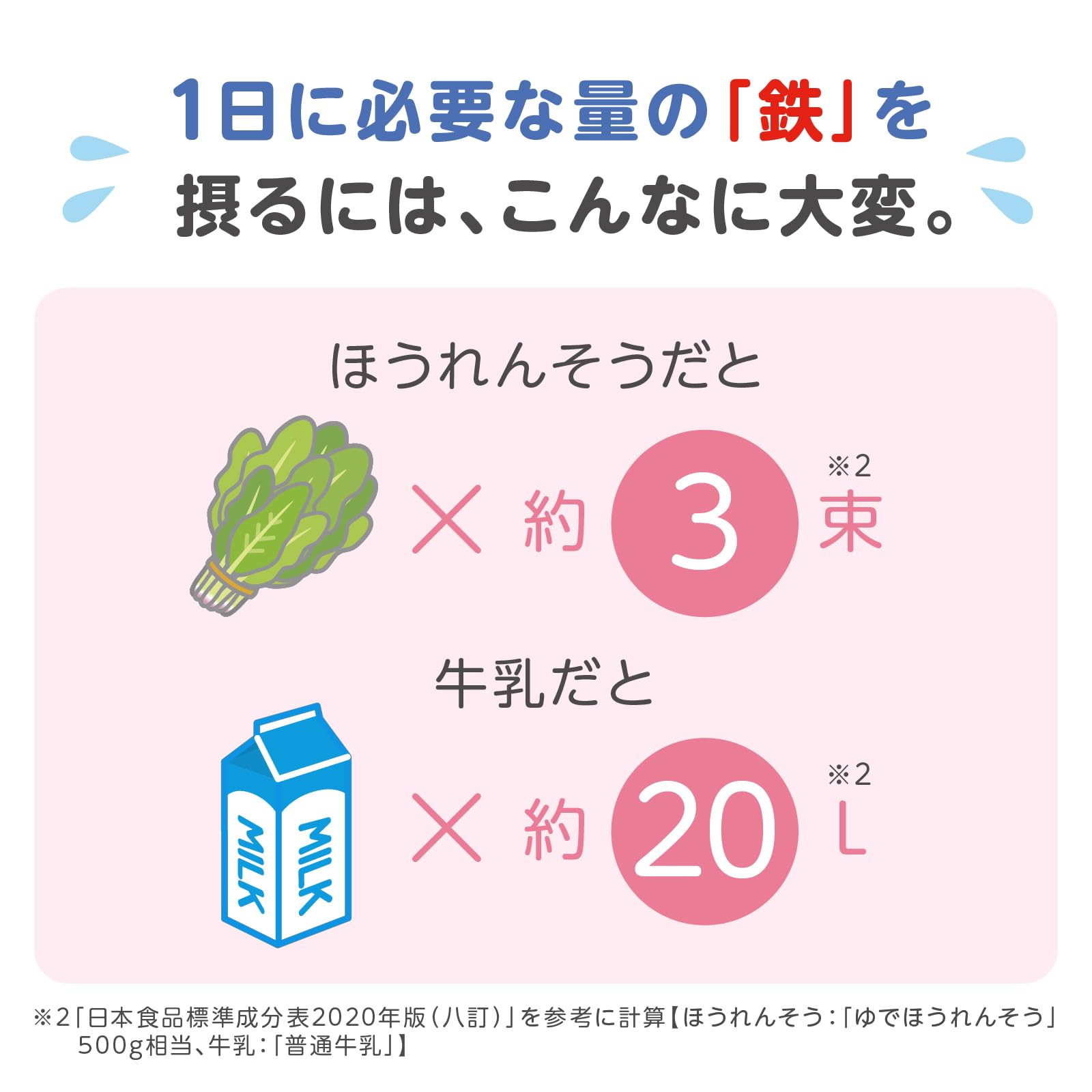 Meiji Step (明治 ステップ) 800g นมผงต่อเนื่อง/เสริม สำหรับเด็กวัย 1–3 ปี ขนาด 800 กรัม