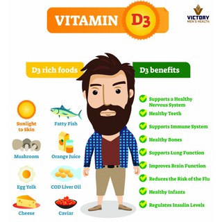 21st Century® Vitamin D3: 10mcg (400IU), 250 mcg (10,000IU), 10mcg (400IU), 50 mcg (2000 IU), 125 mcg (5000 IU) วิตามินดี