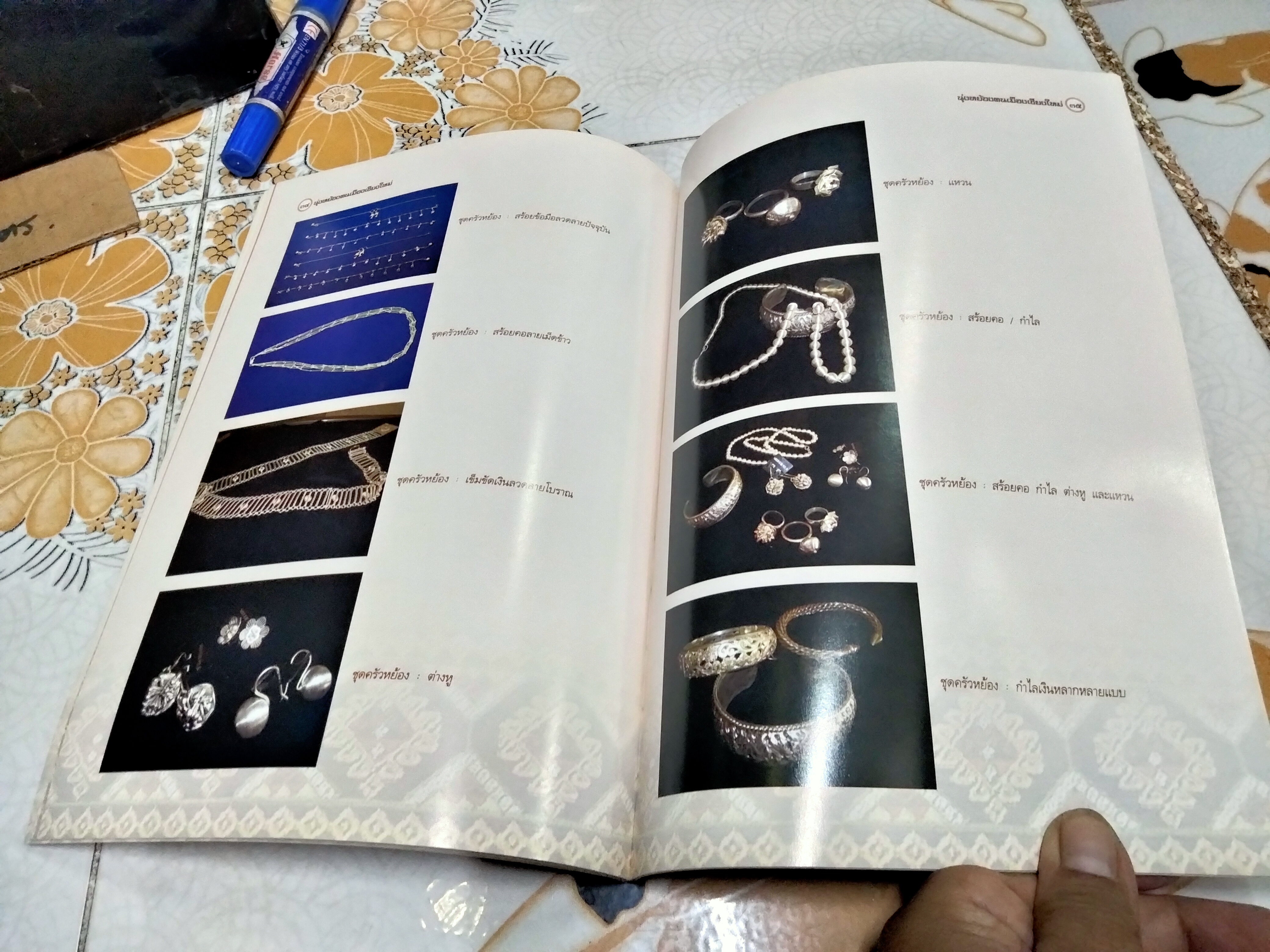 นุ่งหย้องคนเมืองเชียงใหม่ จัดทำโดย สำนักงานวัฒนธรรมจังหวัดเชียงใหม่ ฯลฯ