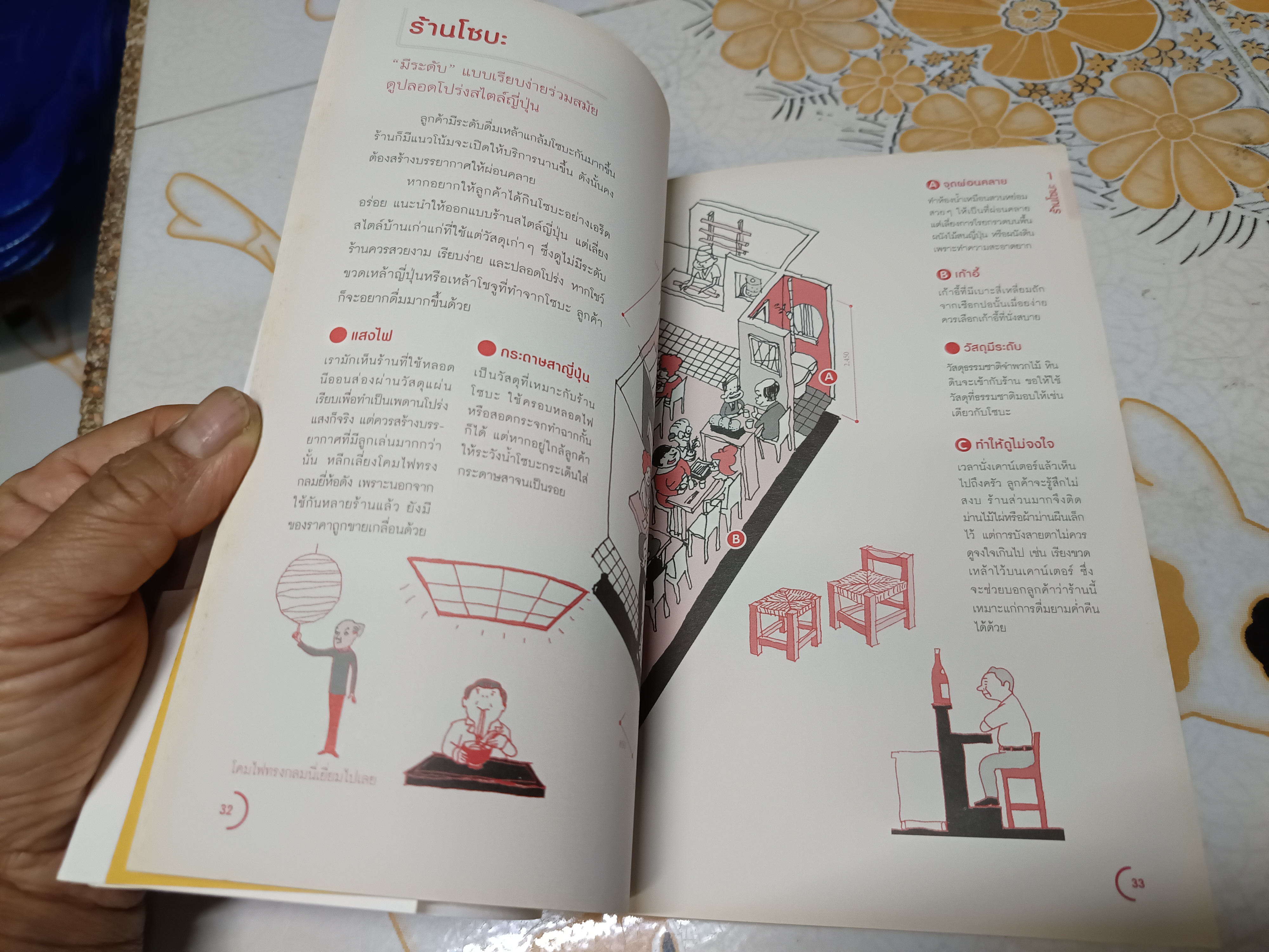 JAPAN ONLY! ญี่ปุ่นเขาจัดร้านกันแบบนี้ไง ทากาฮาชิ เท็ตสึชิ **สินค้าหมด**