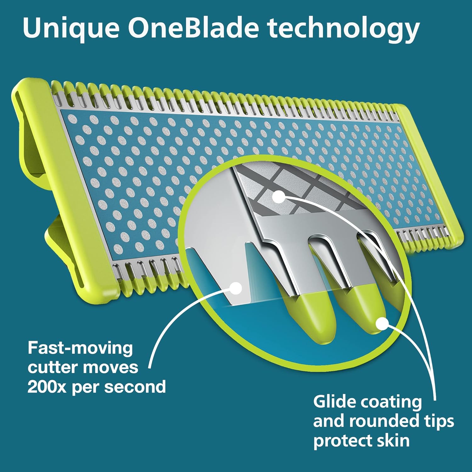 (Philips®) Norelco OneBlade First Shave Electric Shaver QP2515/49 ฟิลิปส์ เครื่องโกนหนวดไฟฟ้า
