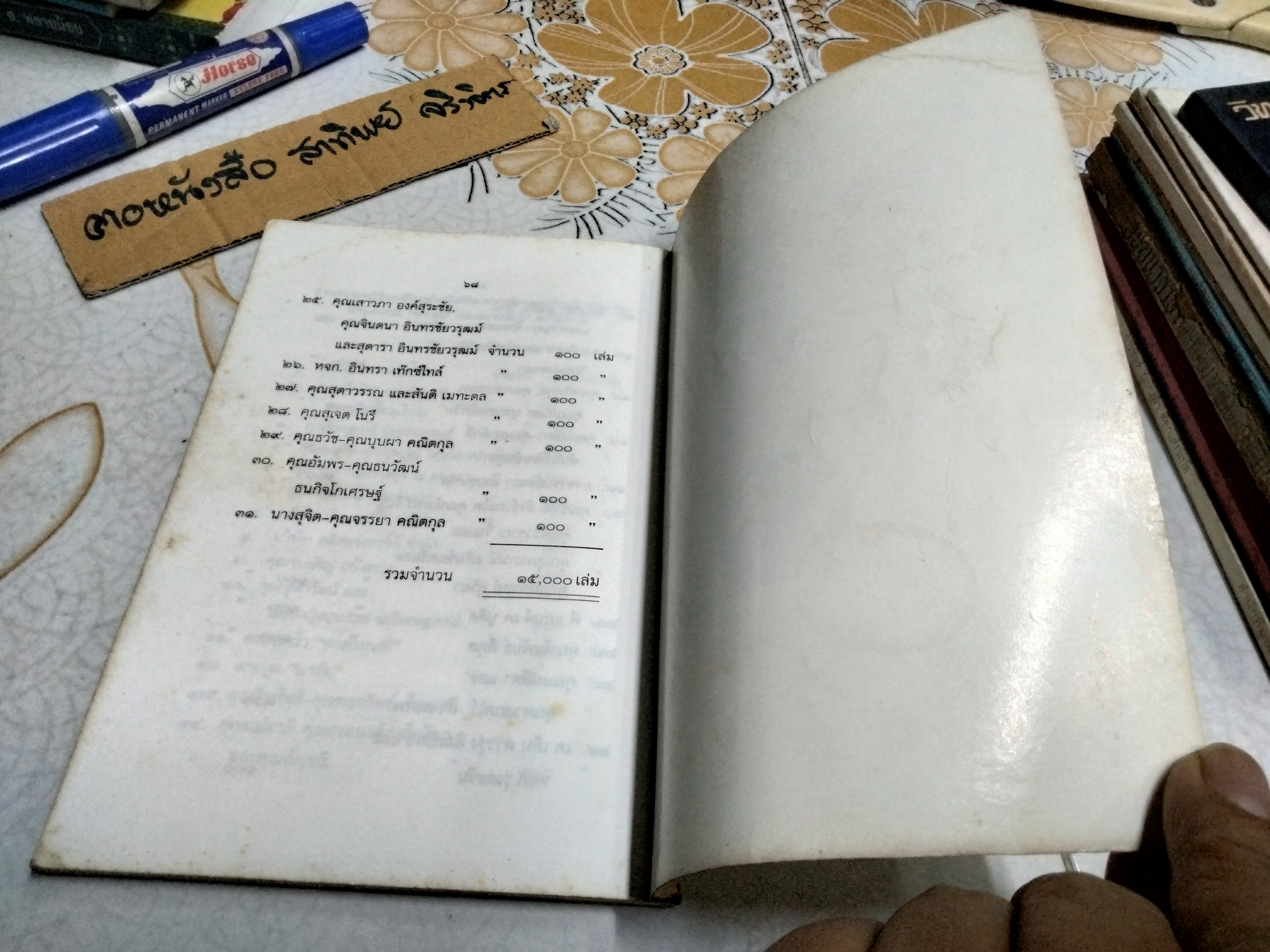 อนุสรณ์ ธรรม์ โทณะวณิก พิมพ์ปีพ.ศ 2538 **สินค้าหมด**