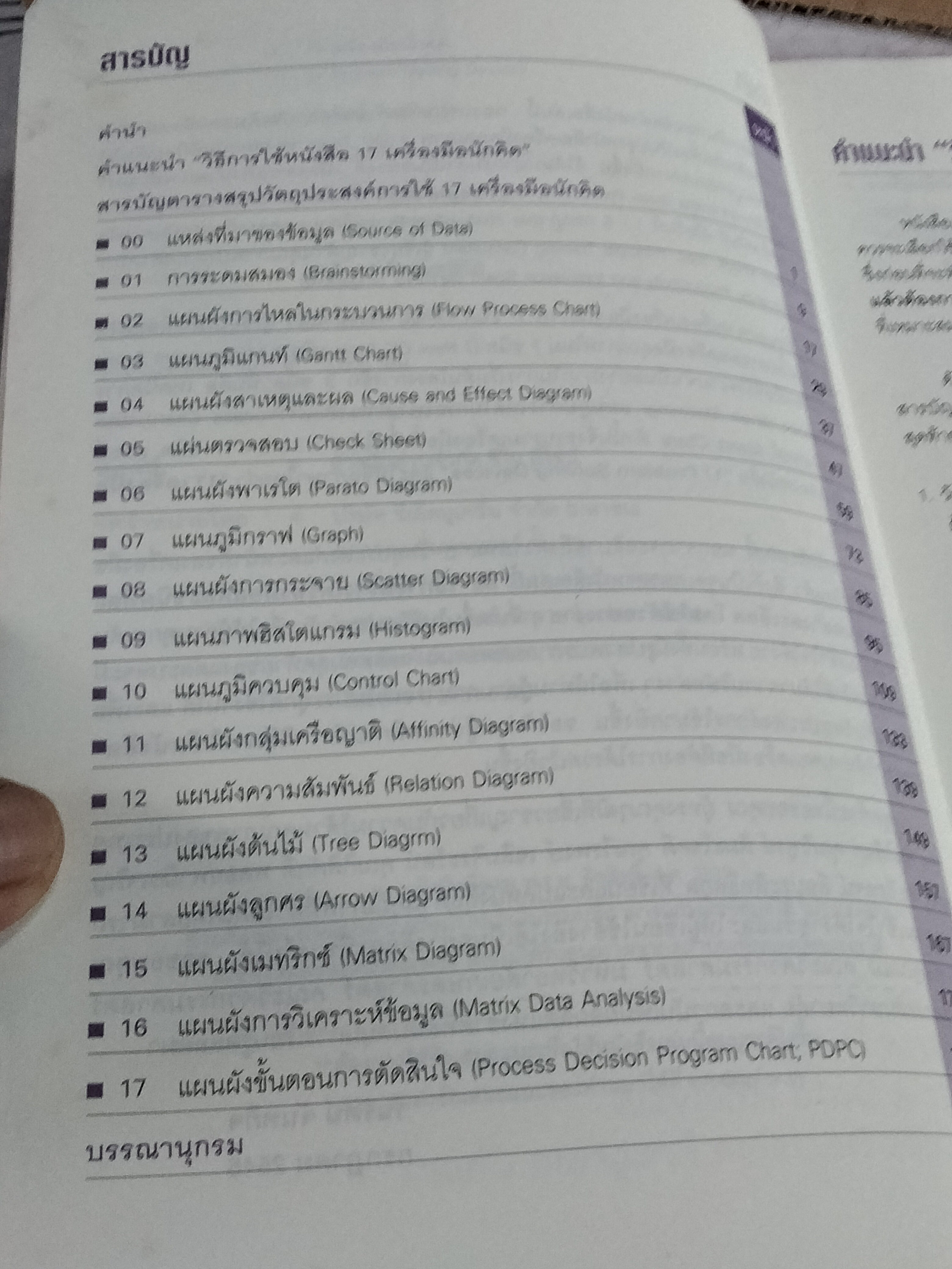 17 เครื่องมือนักคิด - 17 Problem Solving Devices โดย วันรัตน์ จันทกิจ , พิมพ์ครั้งแรก สิงหาคม 2546 **สินค้าหมด**